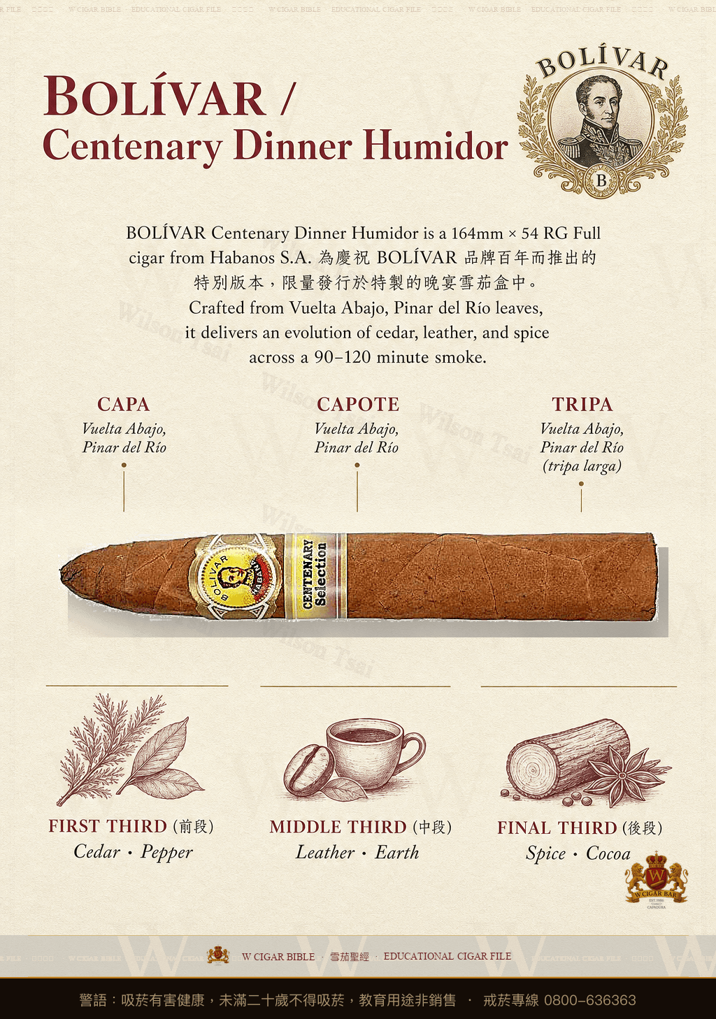 Bolívar Centenary Dinner Humidor · AH 2002 · 玻利瓦