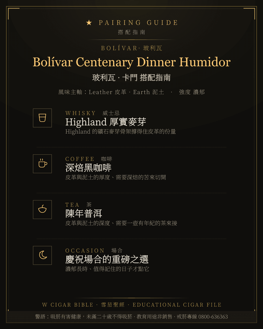 Bolívar Centenary Dinner Humidor 搭配指南 · 玻利瓦