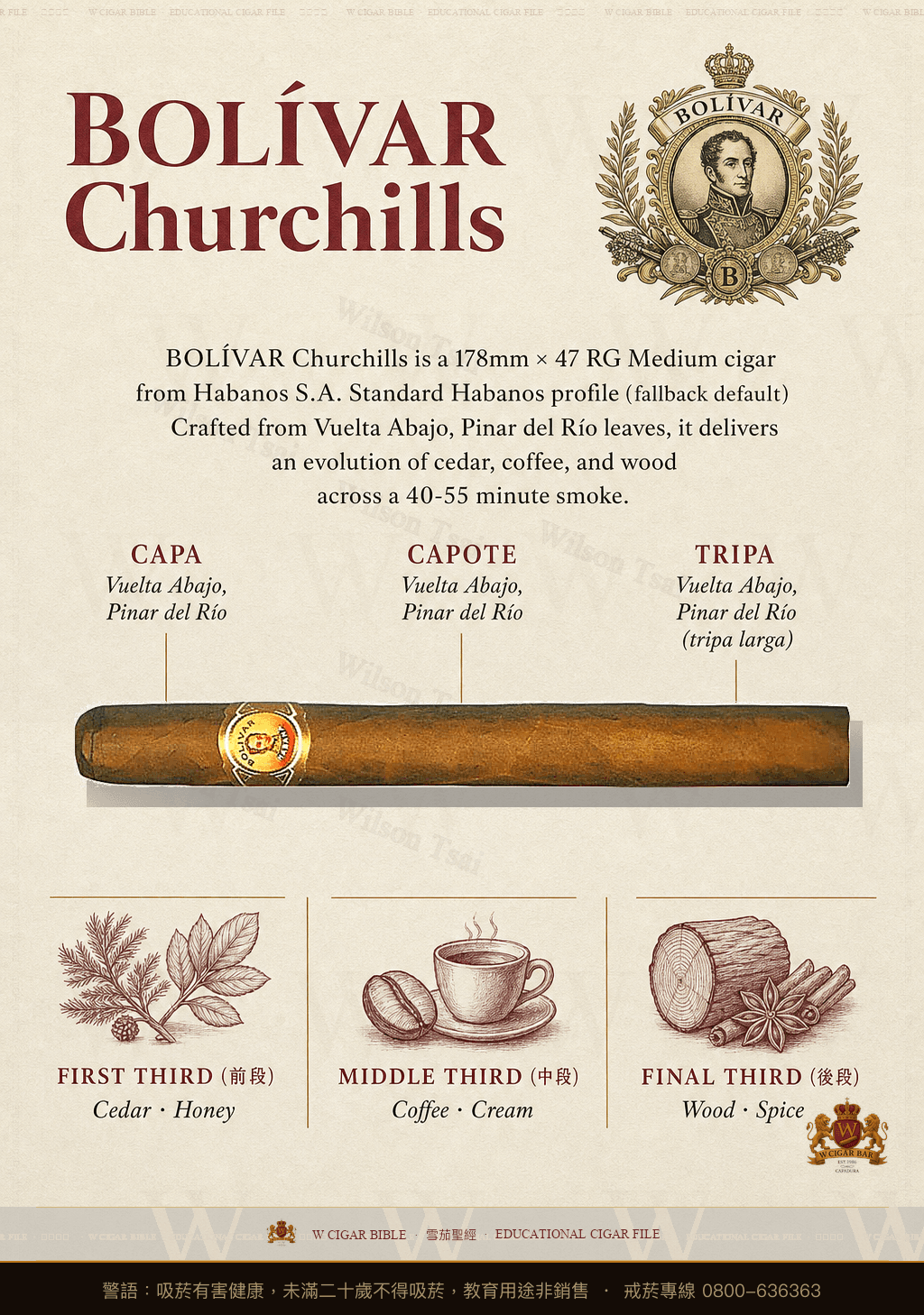 Bolívar Churchills · 玻利瓦