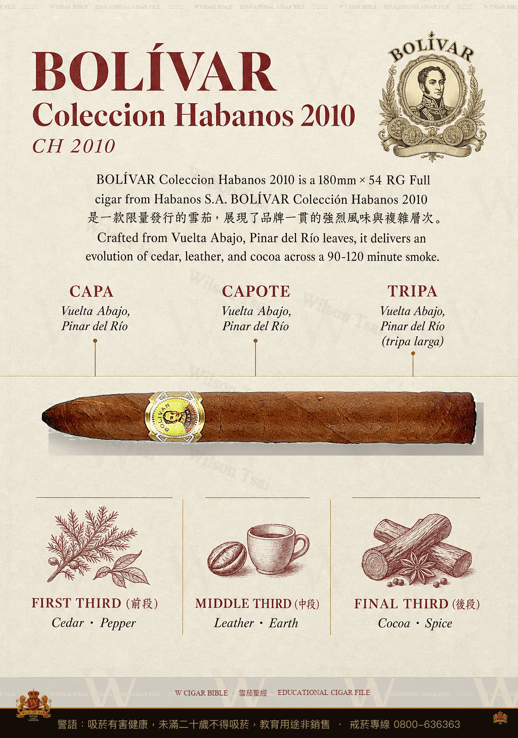 Bolívar Coleccion Habanos 2010 · CH 2010 · 玻利瓦