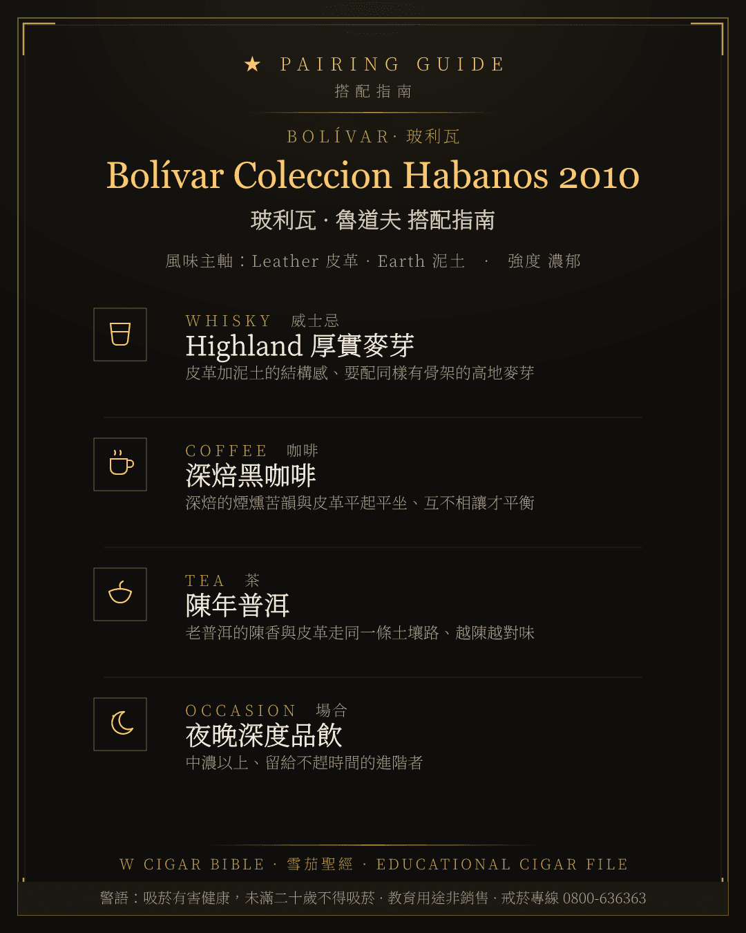 Bolívar Coleccion Habanos 2010 搭配指南 · 玻利瓦