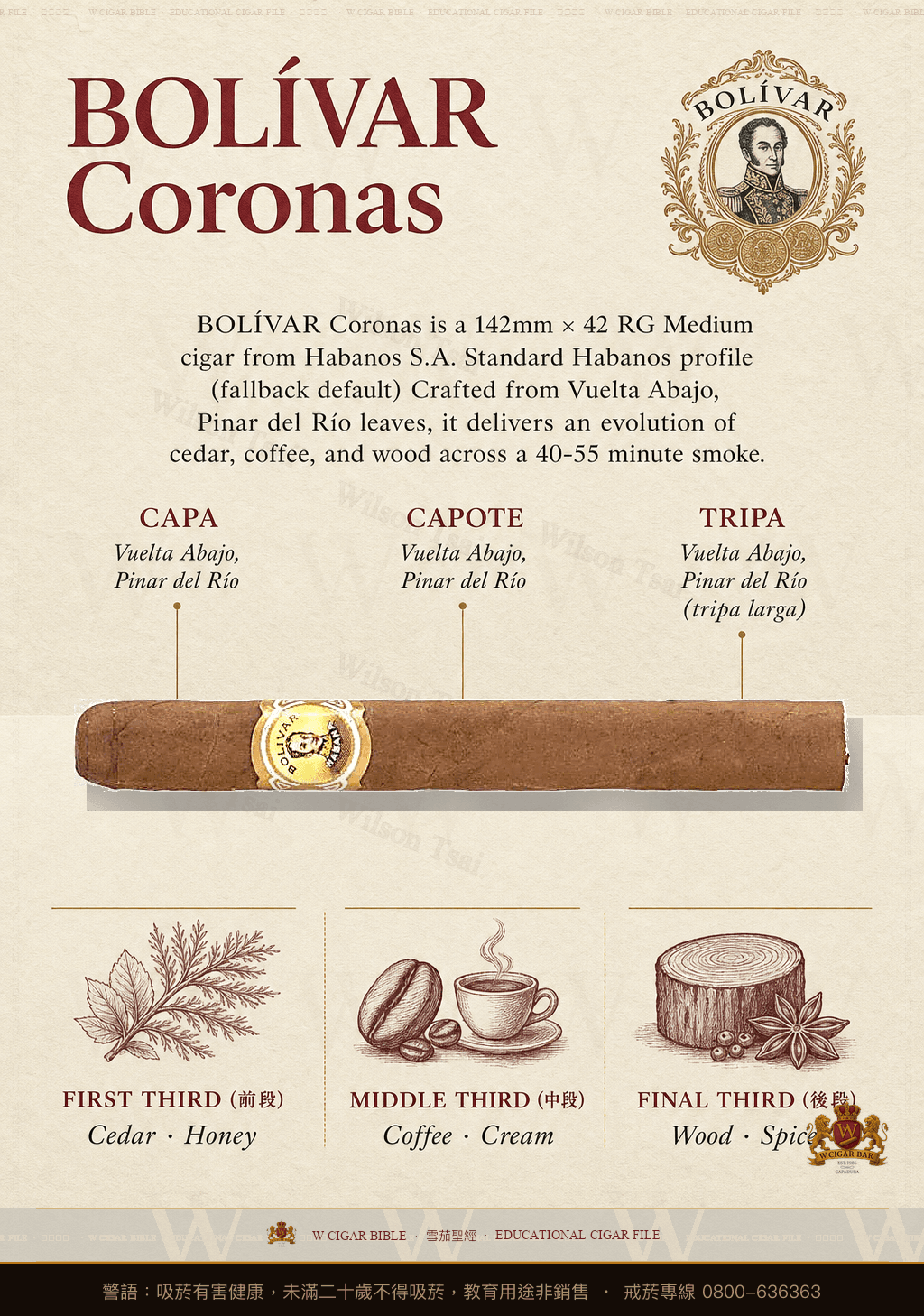 Bolívar Coronas · 玻利瓦