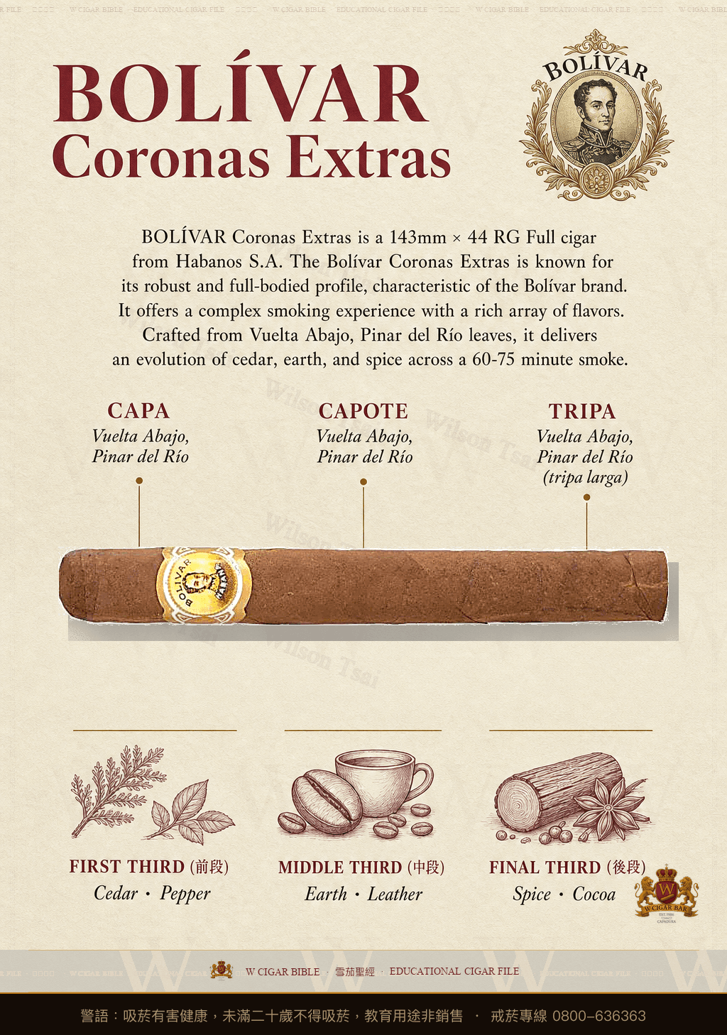 Bolívar Coronas Extras · 玻利瓦