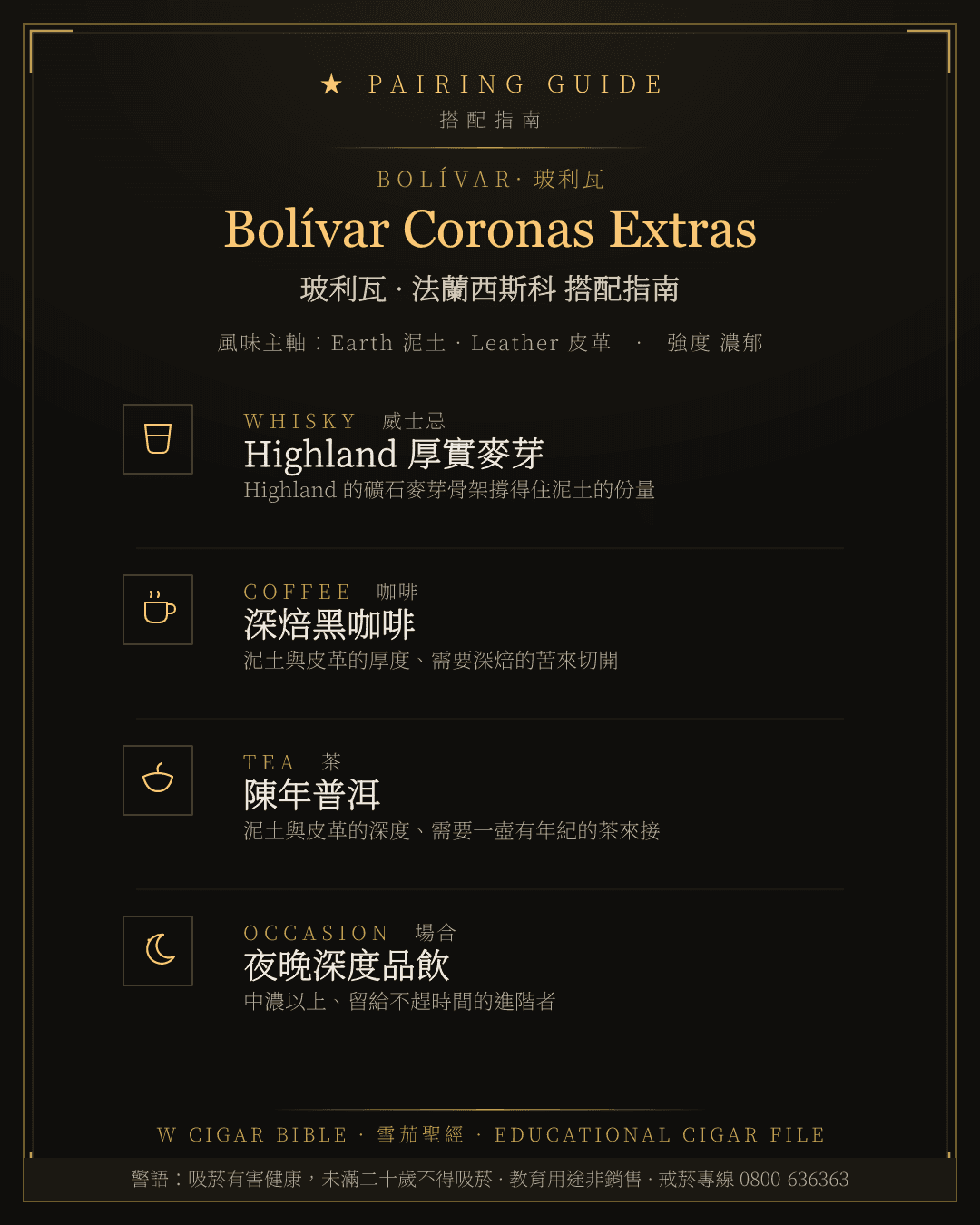 Bolívar Coronas Extras 搭配指南 · 玻利瓦