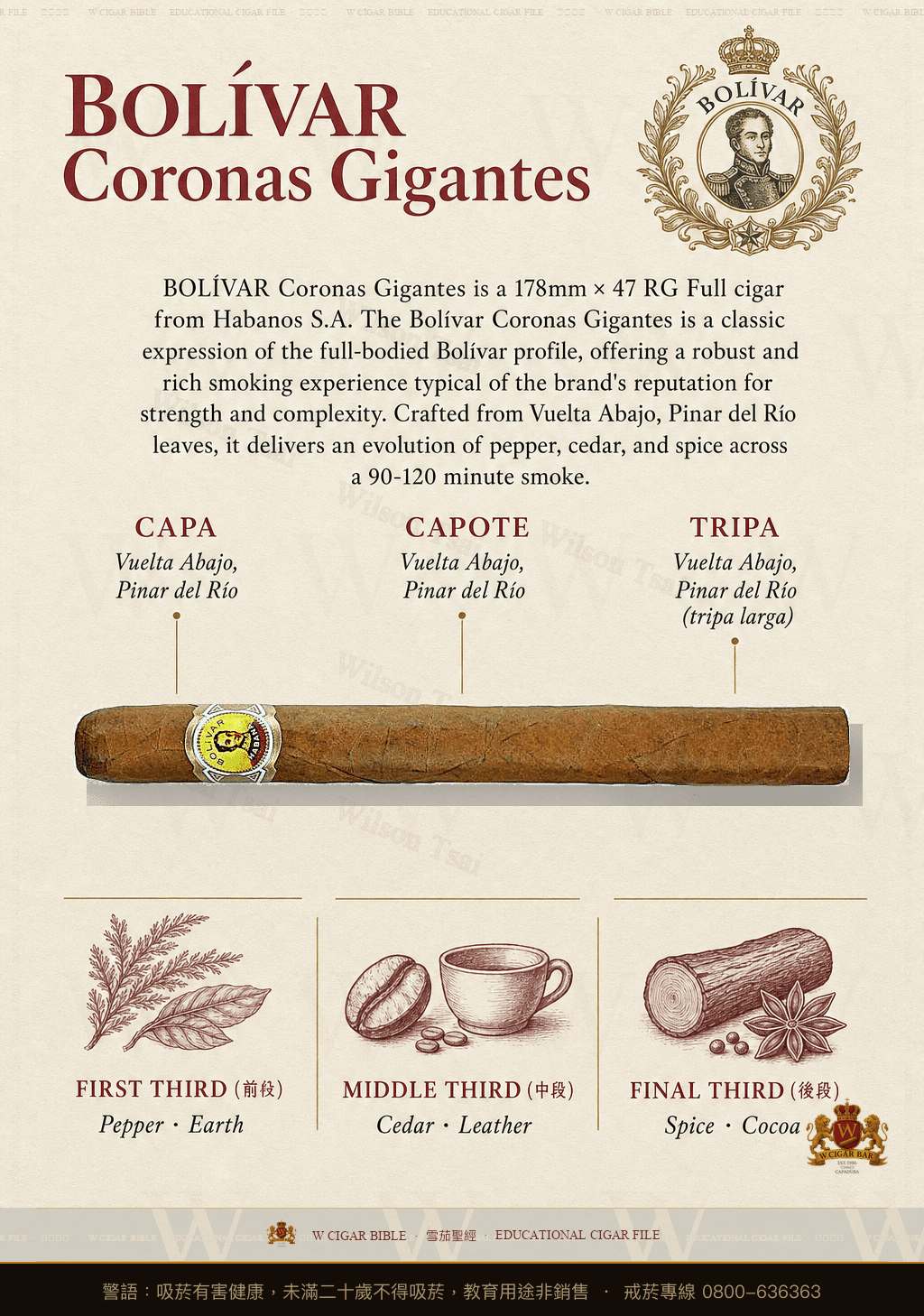 Bolívar Coronas Gigantes · 玻利瓦