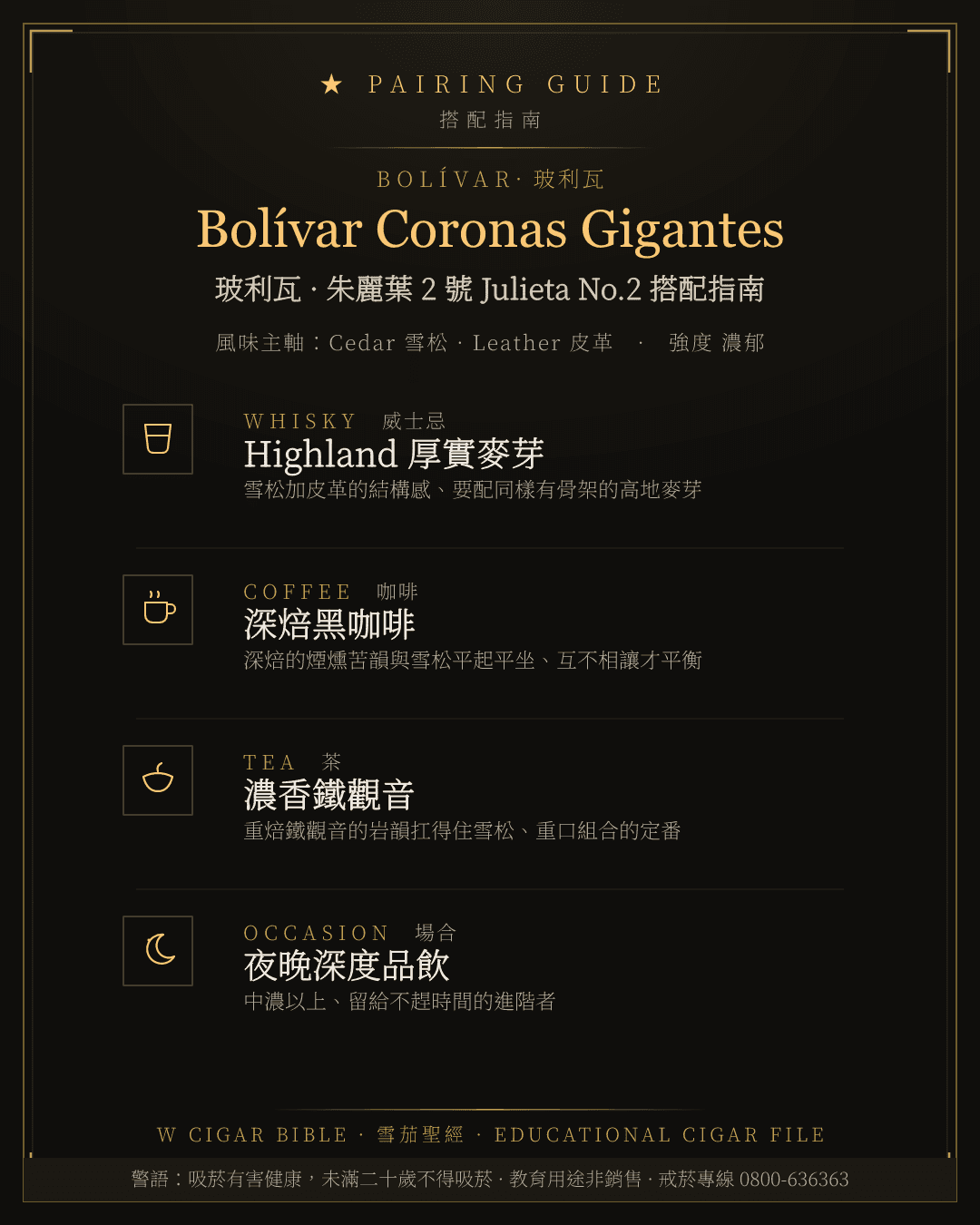Bolívar Coronas Gigantes 搭配指南 · 玻利瓦