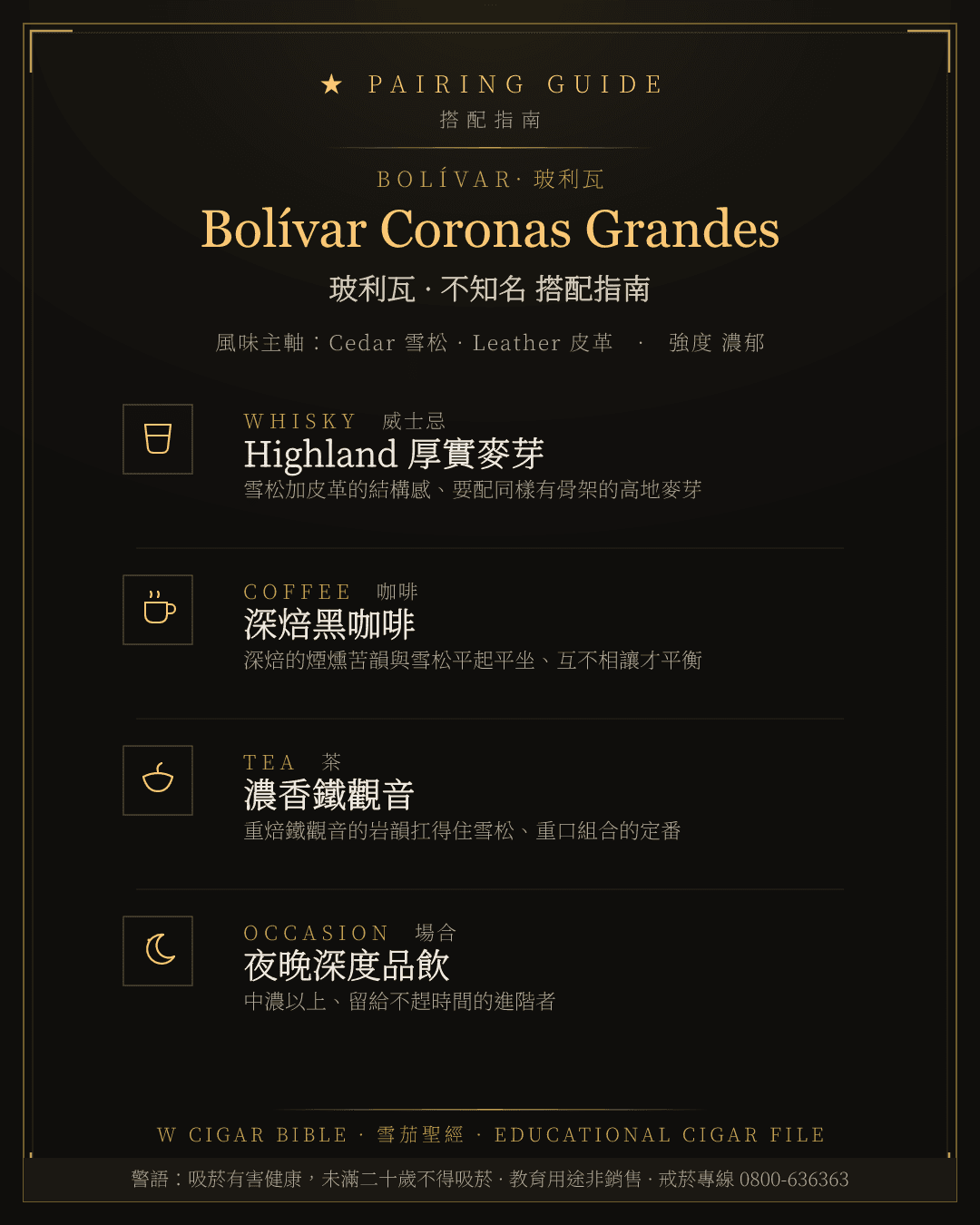 Bolívar Coronas Grandes 搭配指南 · 玻利瓦