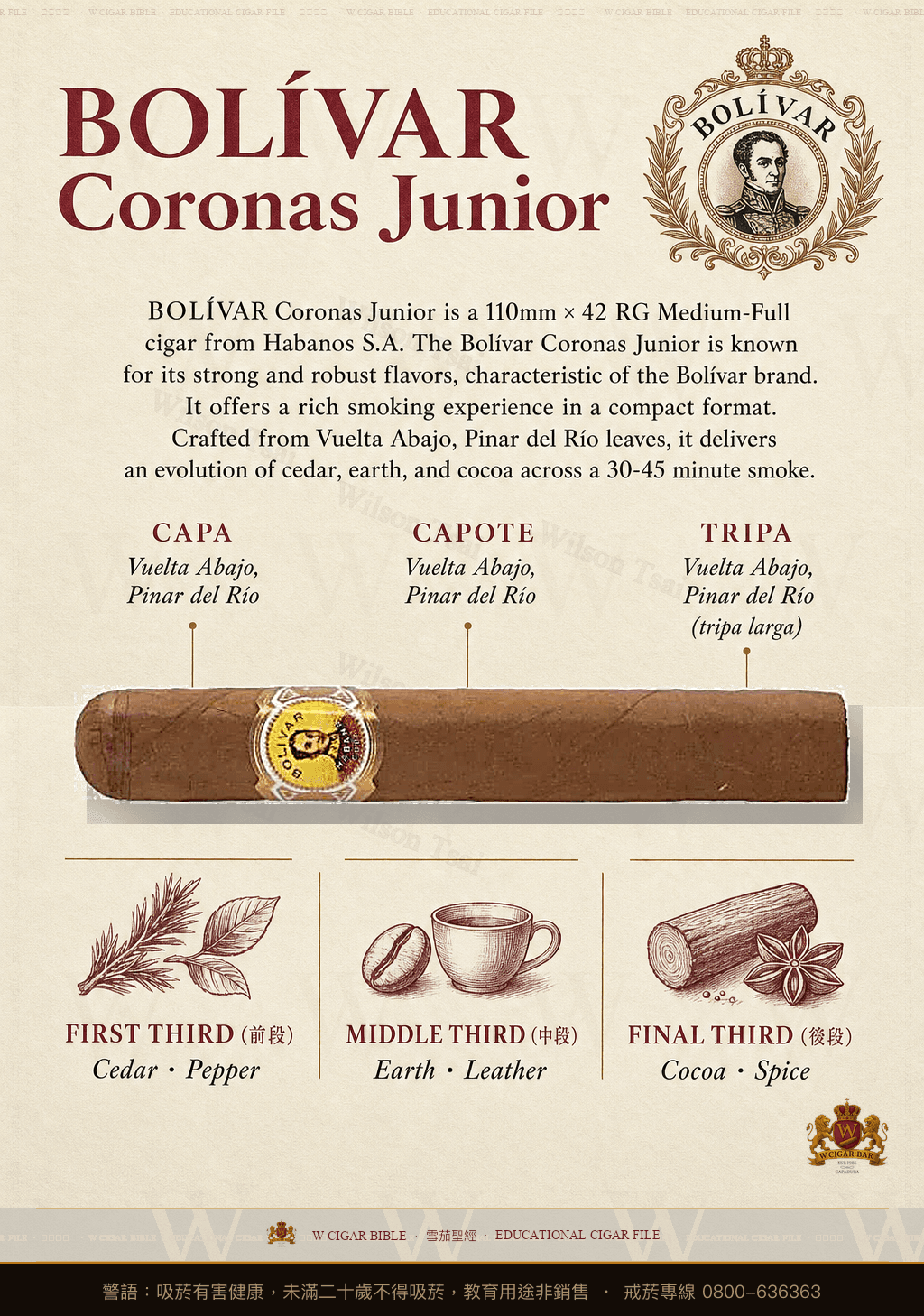 Bolívar Coronas Junior · 玻利瓦