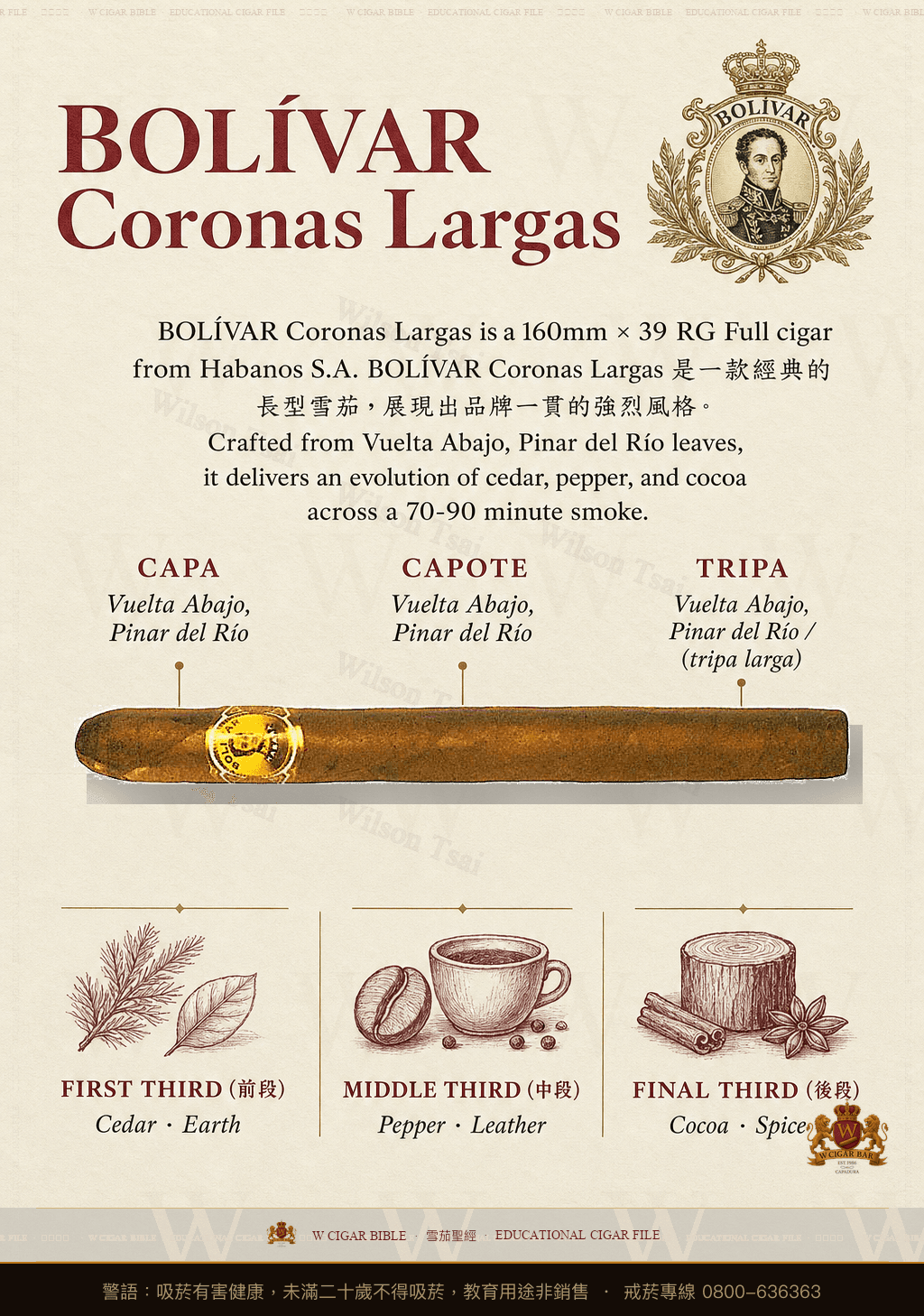 Bolívar Coronas Largas · 玻利瓦