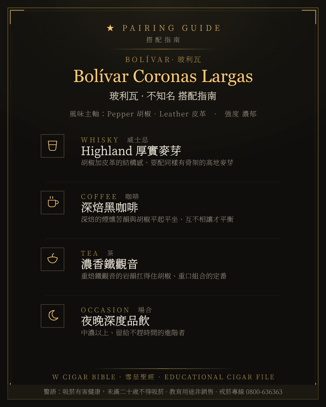 Bolívar Coronas Largas 搭配指南 · 玻利瓦