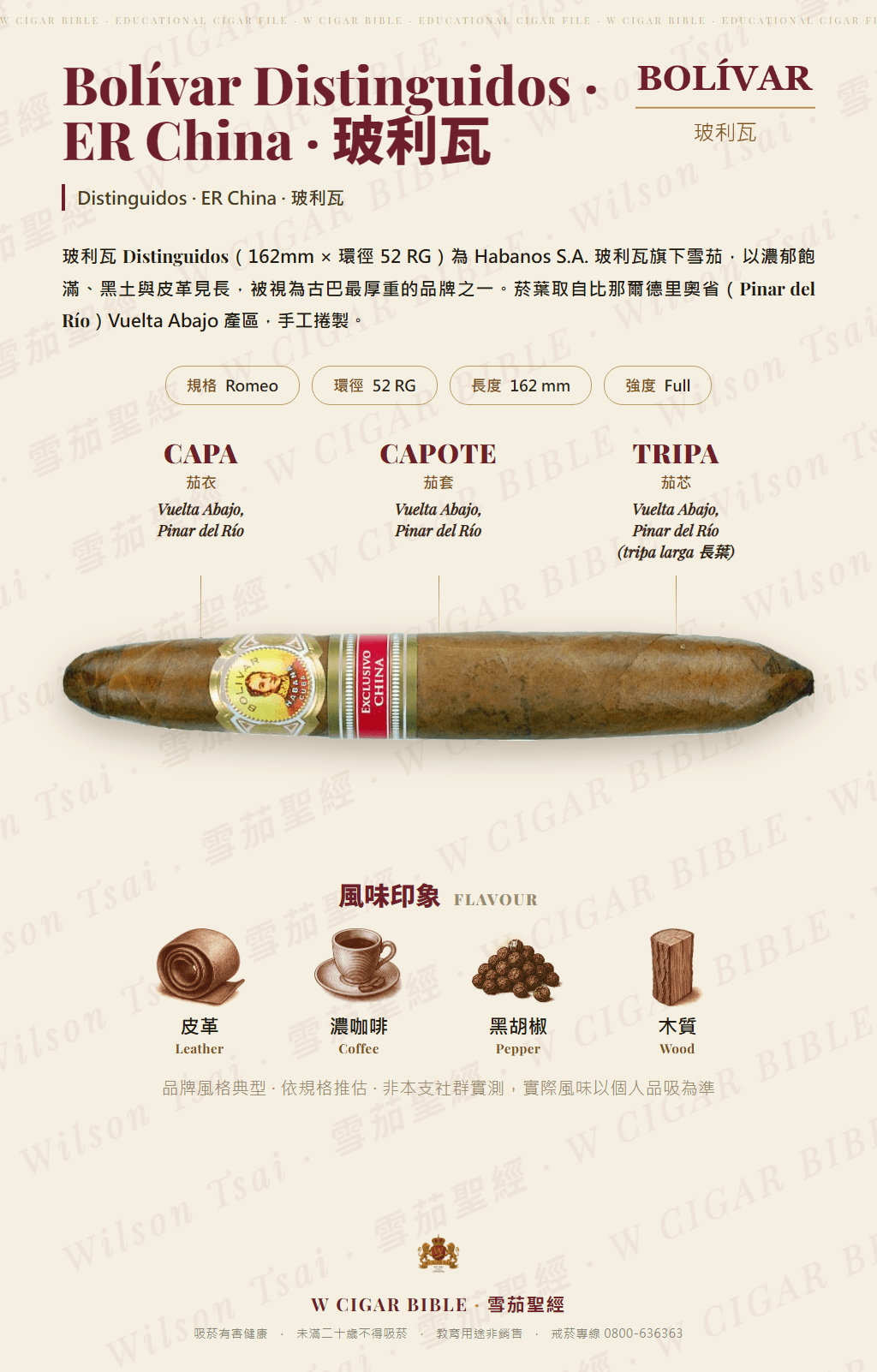 Bolívar Distinguidos · ER China · 玻利瓦