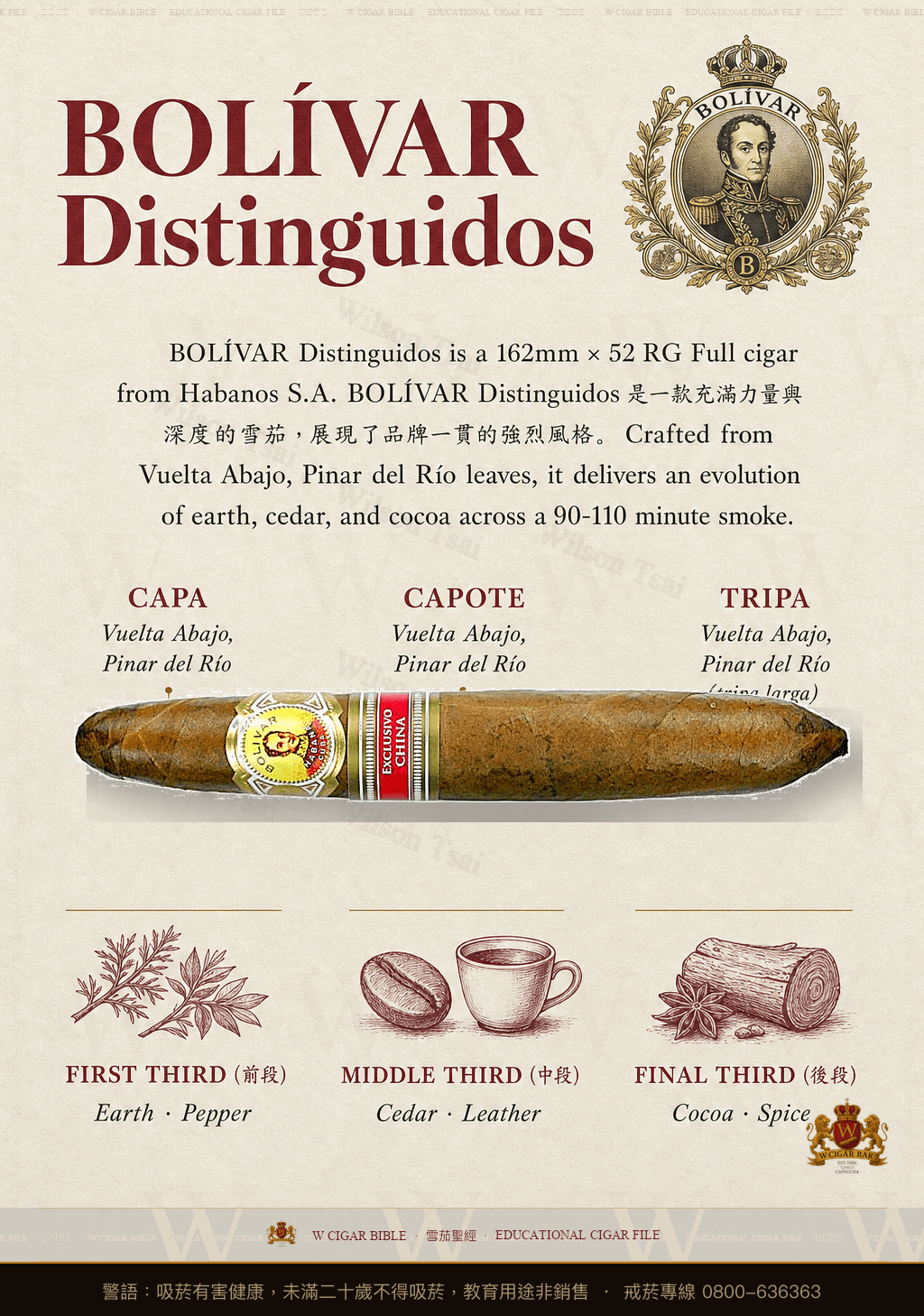 Bolívar Distinguidos · ER China · 玻利瓦