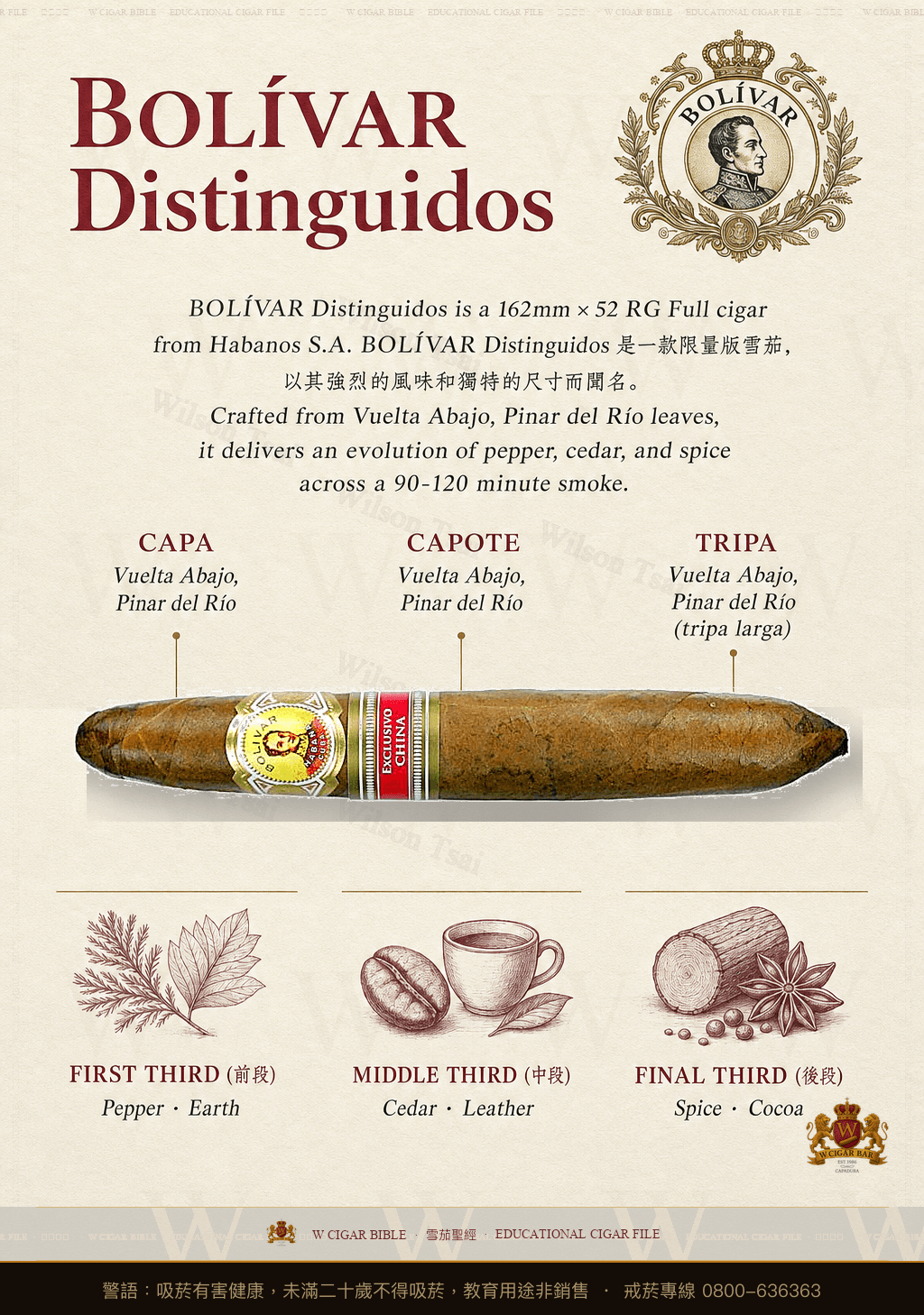 Bolívar Distinguidos · ER 2009 España · 玻利瓦