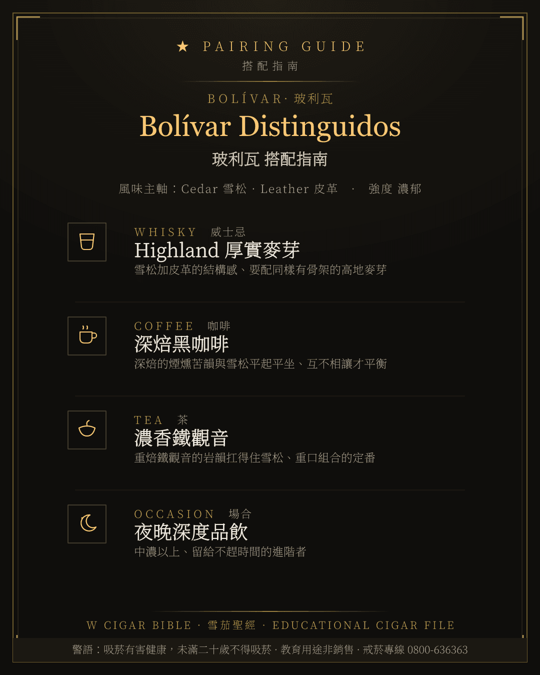 Bolívar Distinguidos 搭配指南 · 玻利瓦