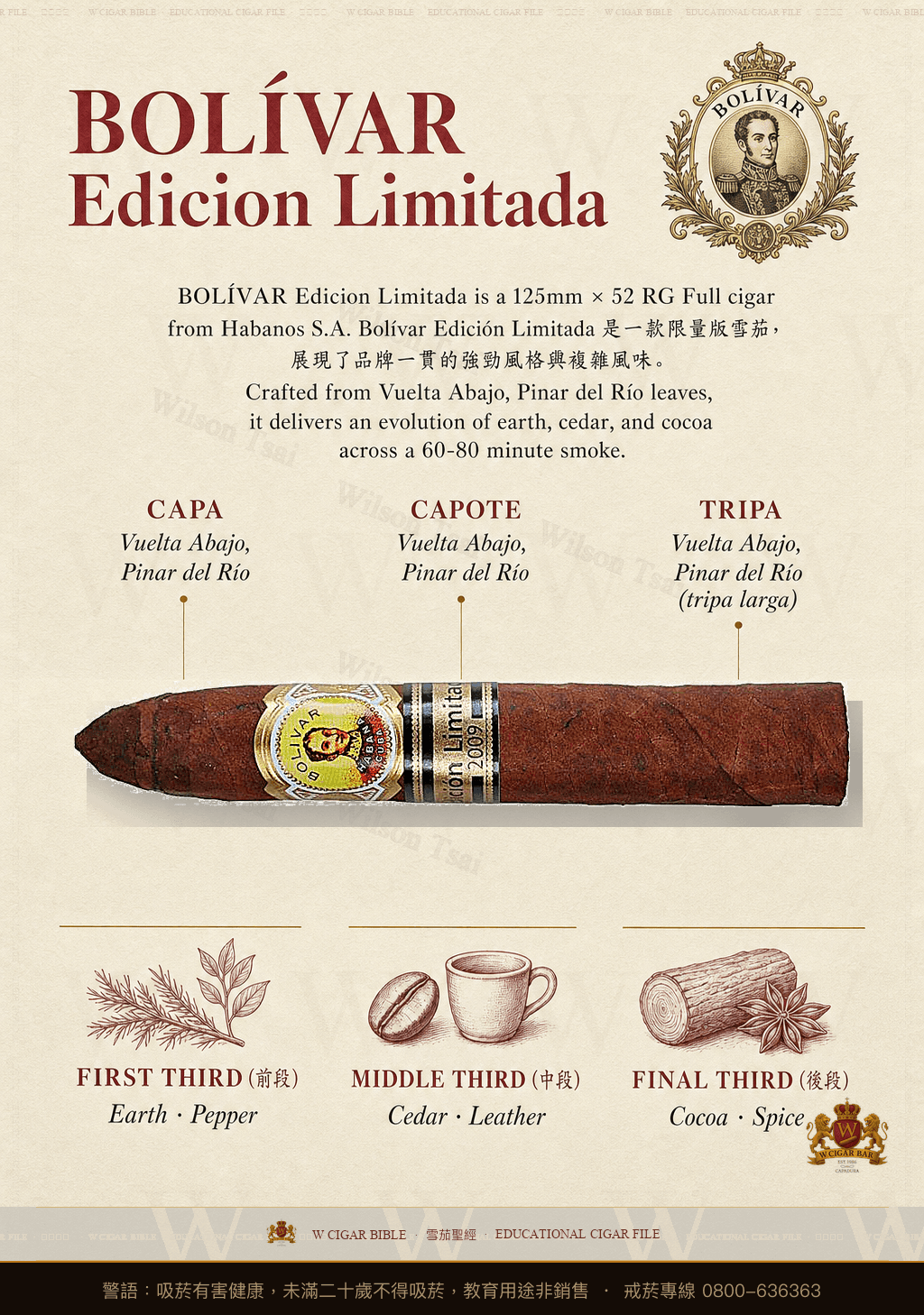 Bolívar Petit Belicosos · EL 2009 · 玻利瓦