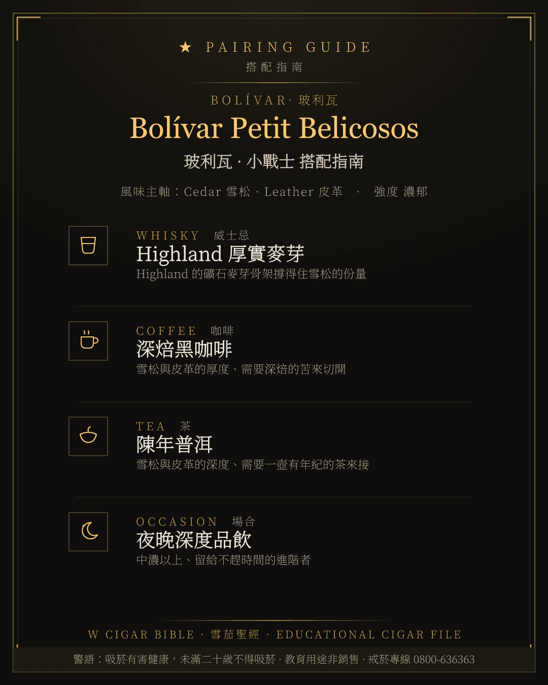Bolívar Petit Belicosos 搭配指南 · 玻利瓦
