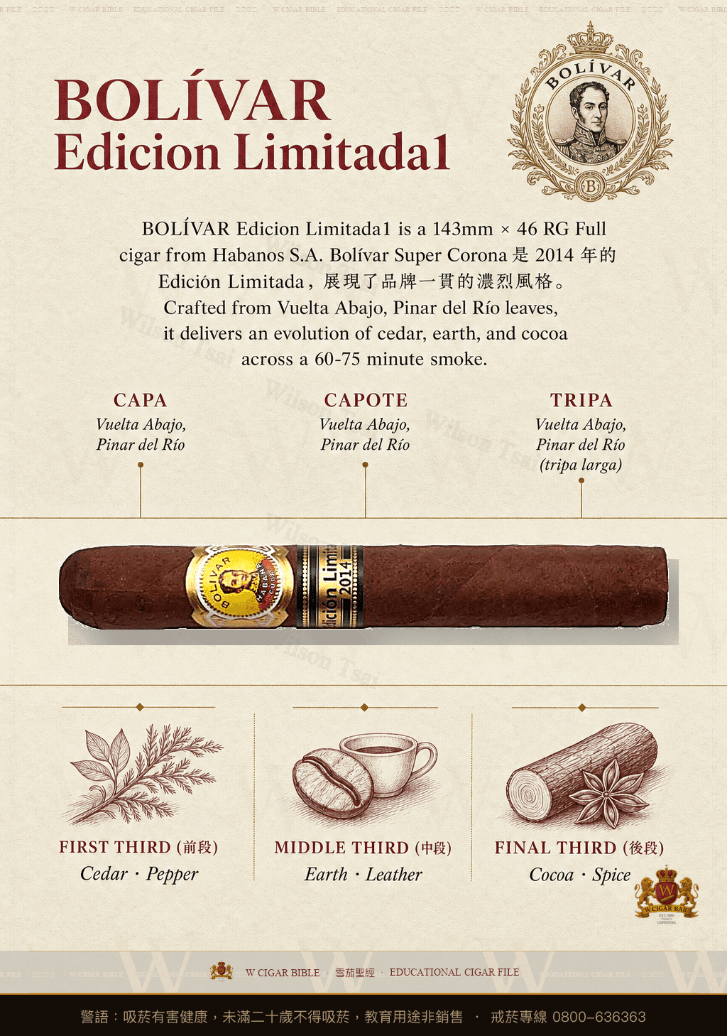 Bolívar Super Corona · EL 2014 · 玻利瓦