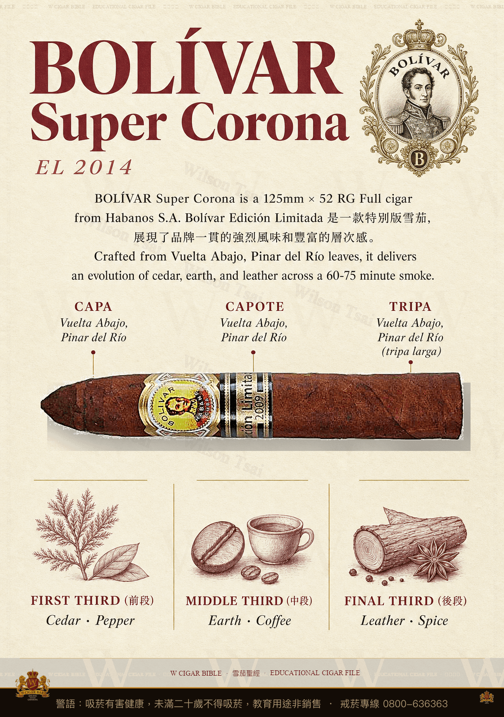 Bolívar Super Corona · EL 2014 · 玻利瓦