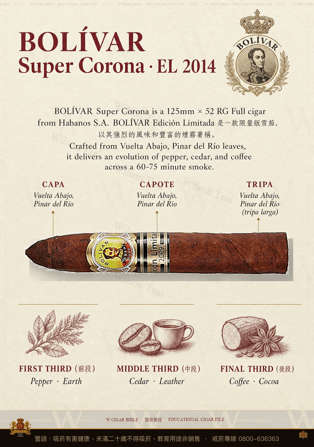 Bolívar Super Corona · EL 2014 · 玻利瓦