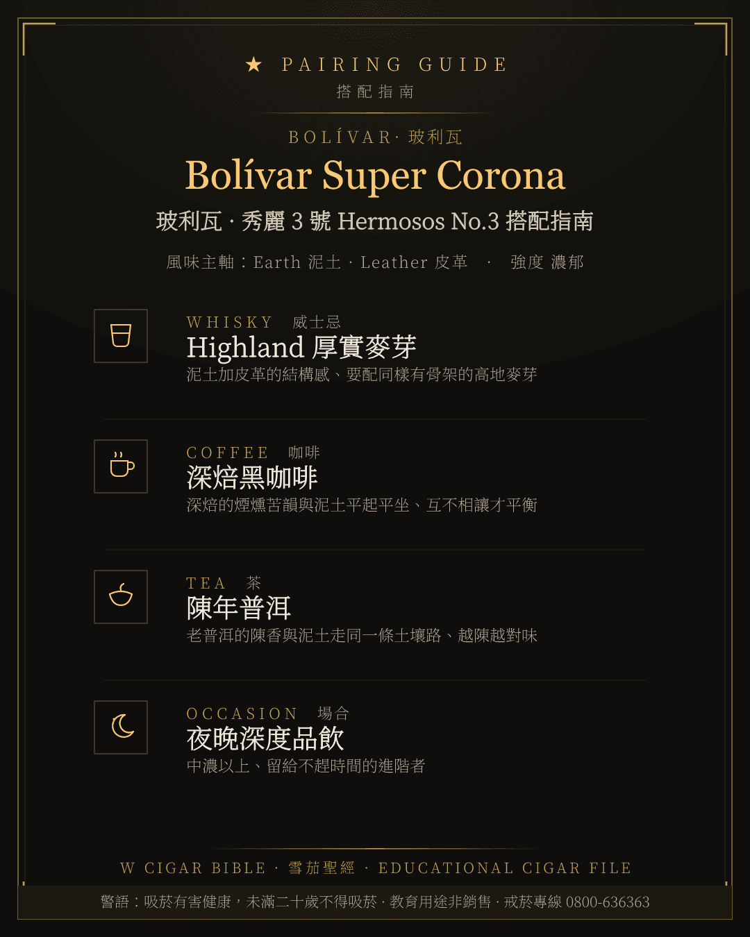 Bolívar Super Corona 搭配指南 · 玻利瓦