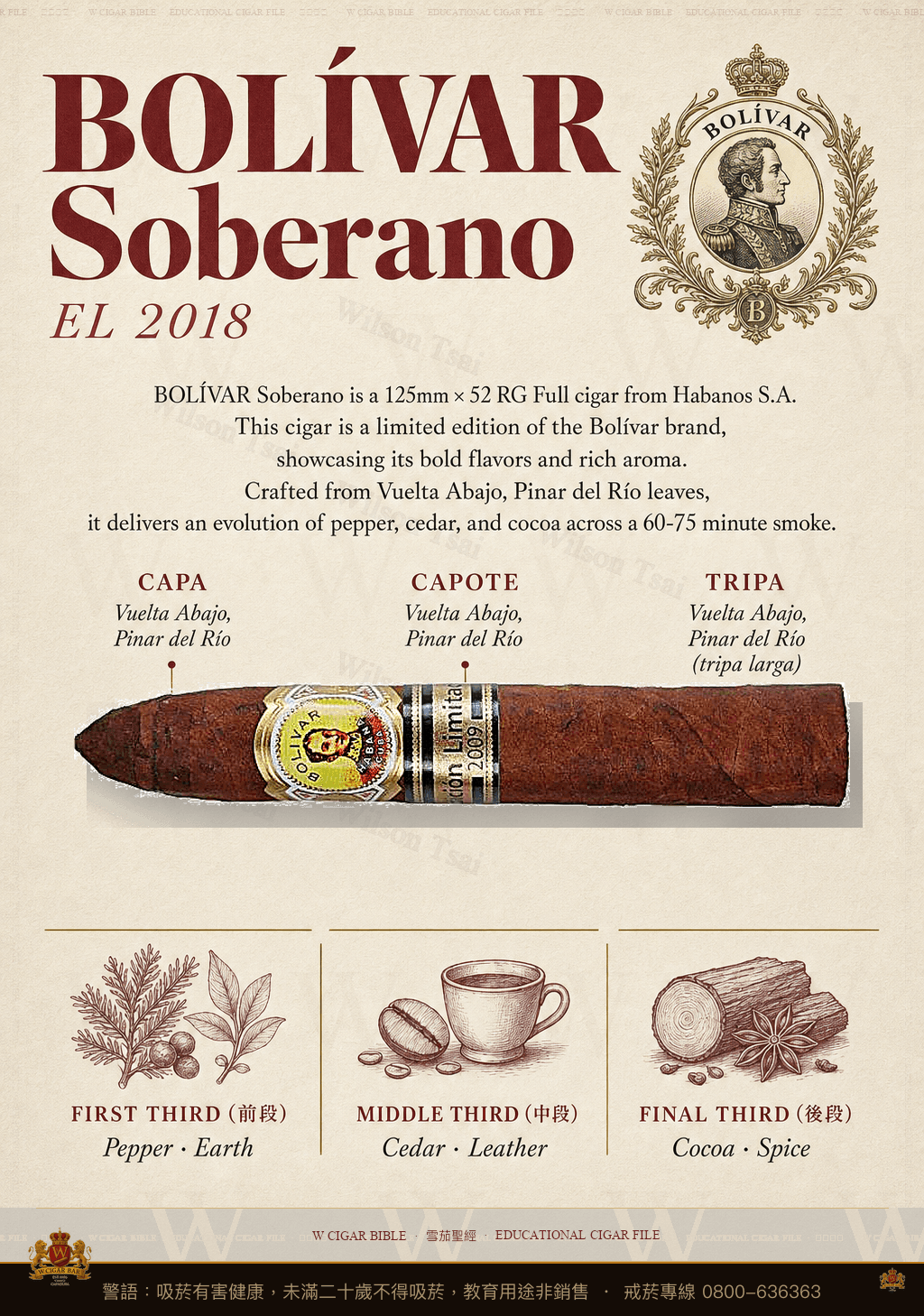 Bolívar Soberano · EL 2018 · 玻利瓦