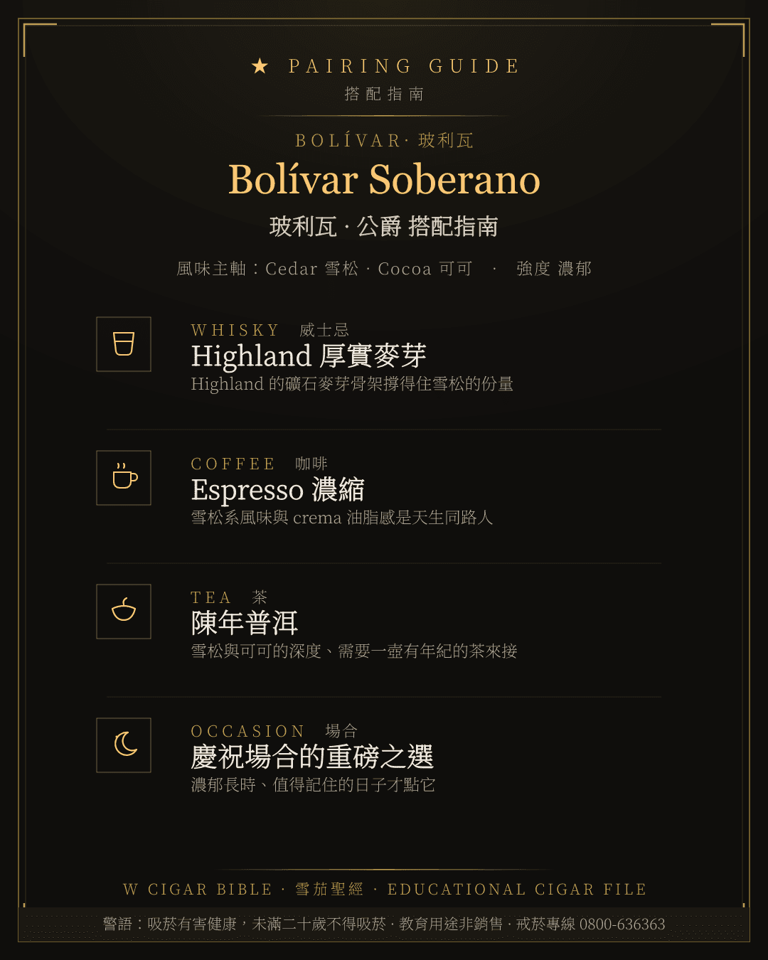 Bolívar Soberano 搭配指南 · 玻利瓦