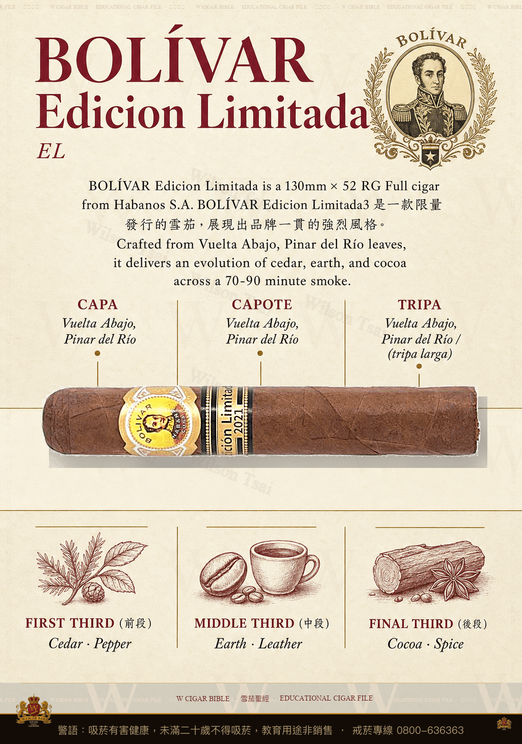 Bolívar Edicion Limitada · EL · 玻利瓦