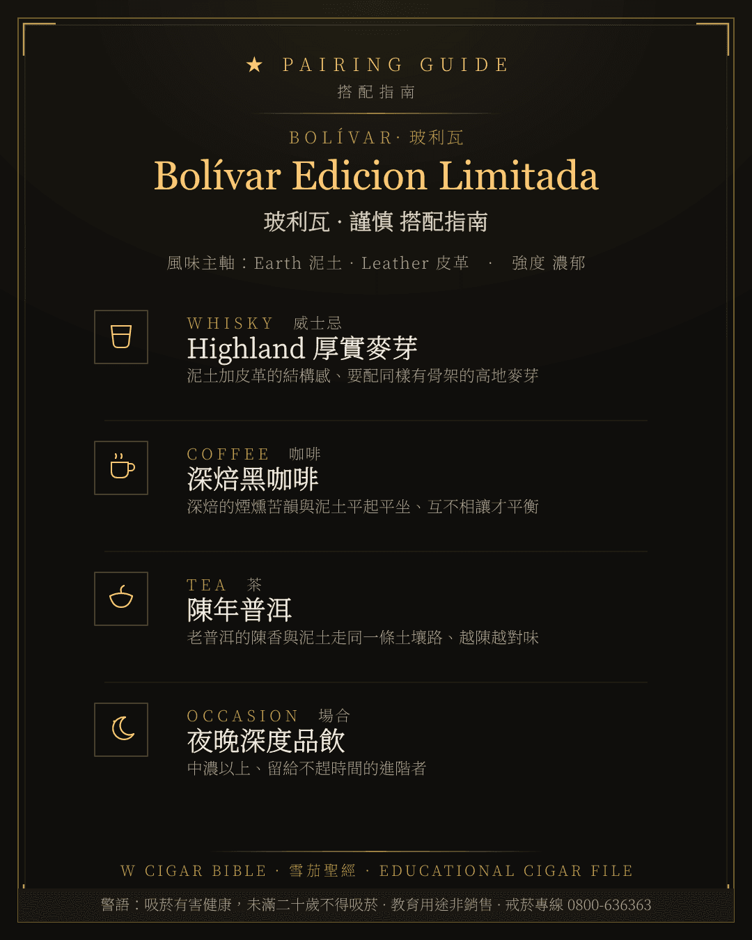 Bolívar Edicion Limitada 搭配指南 · 玻利瓦