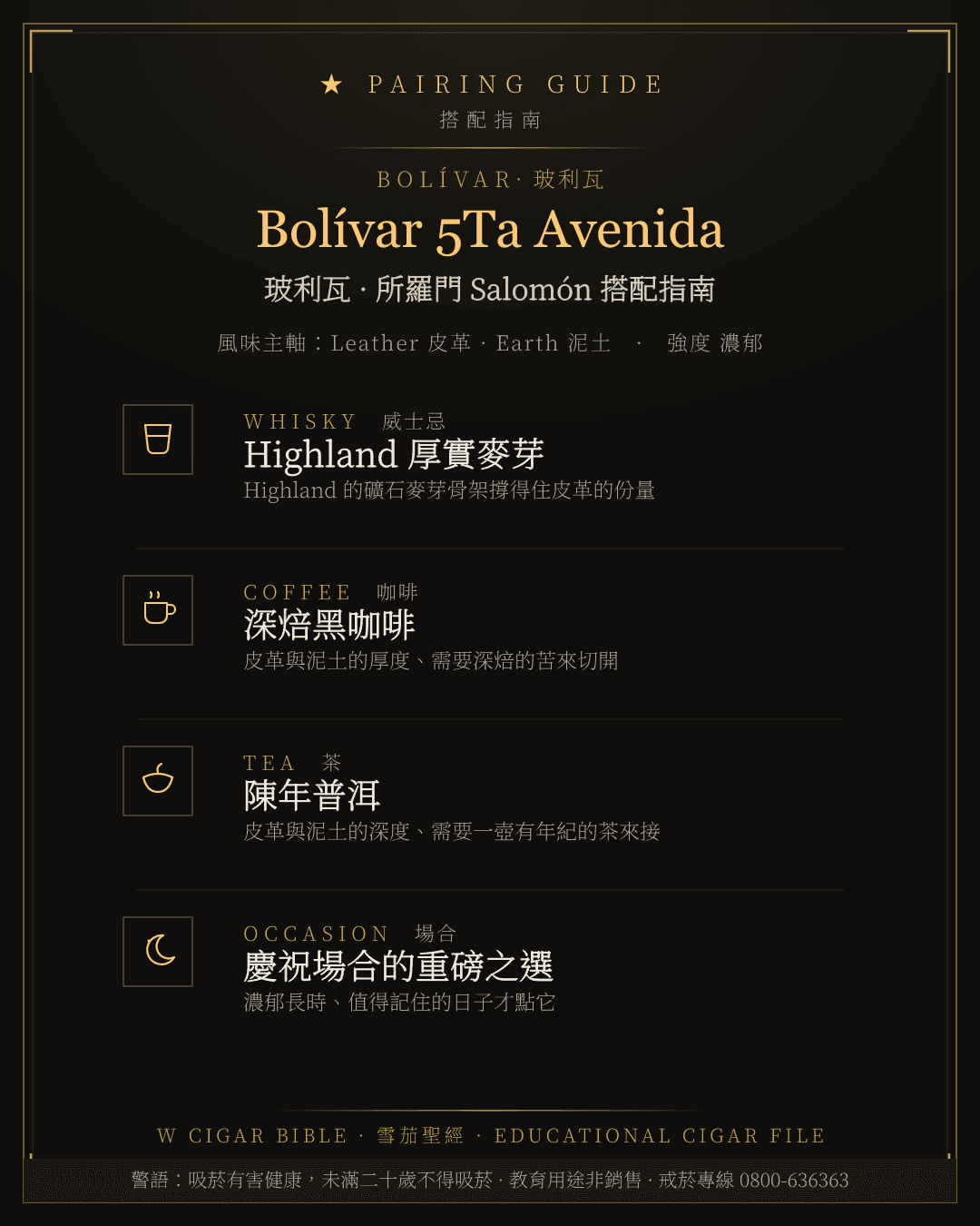 Bolívar 5Ta Avenida 搭配指南 · 玻利瓦