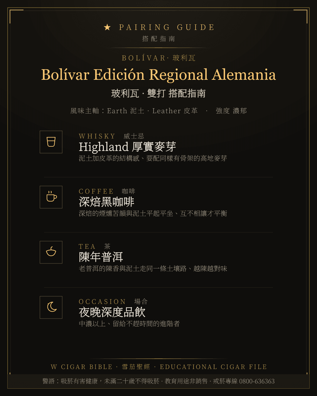 Bolívar Edición Regional Alemania 搭配指南 · 玻利瓦