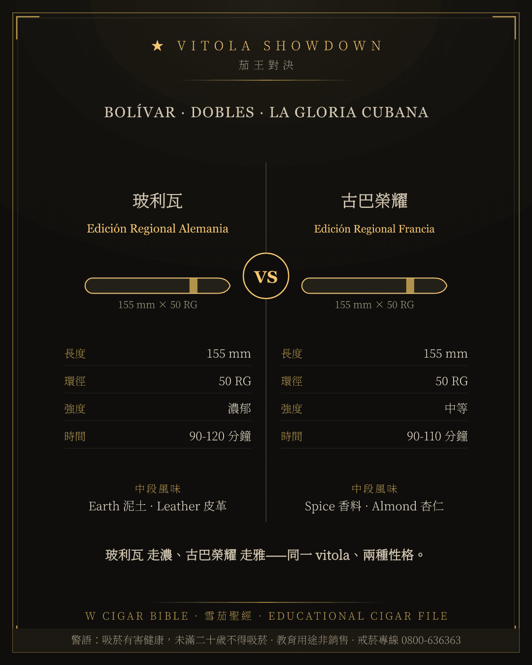 Bolívar Edición Regional Alemania vs La Gloria Cubana Edición Regional Francia