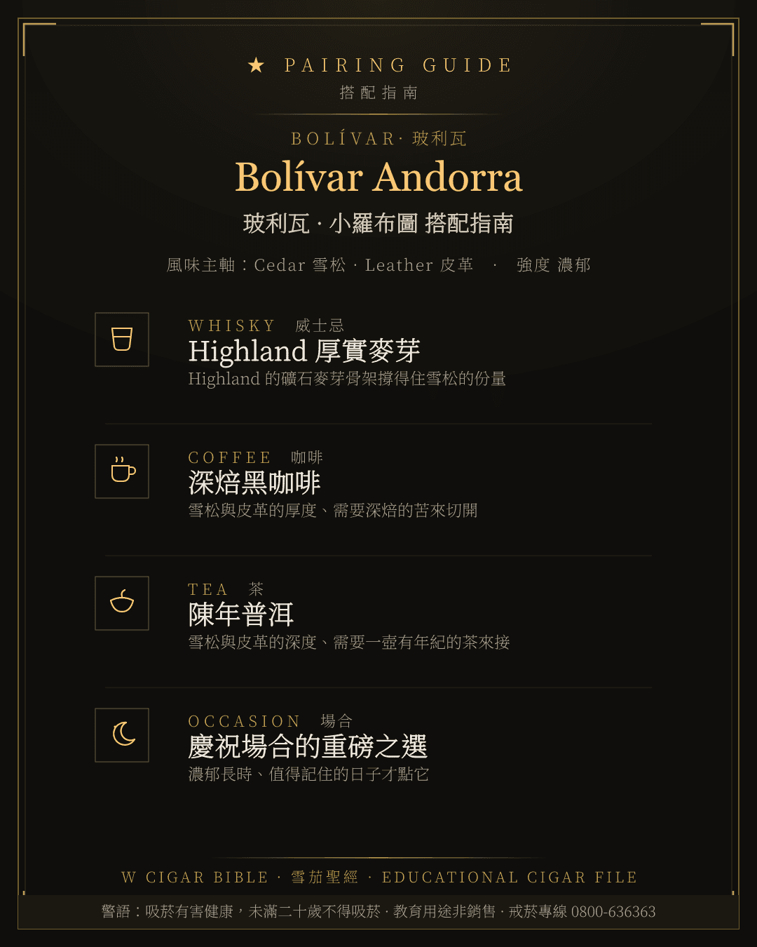Bolívar Andorra 搭配指南 · 玻利瓦