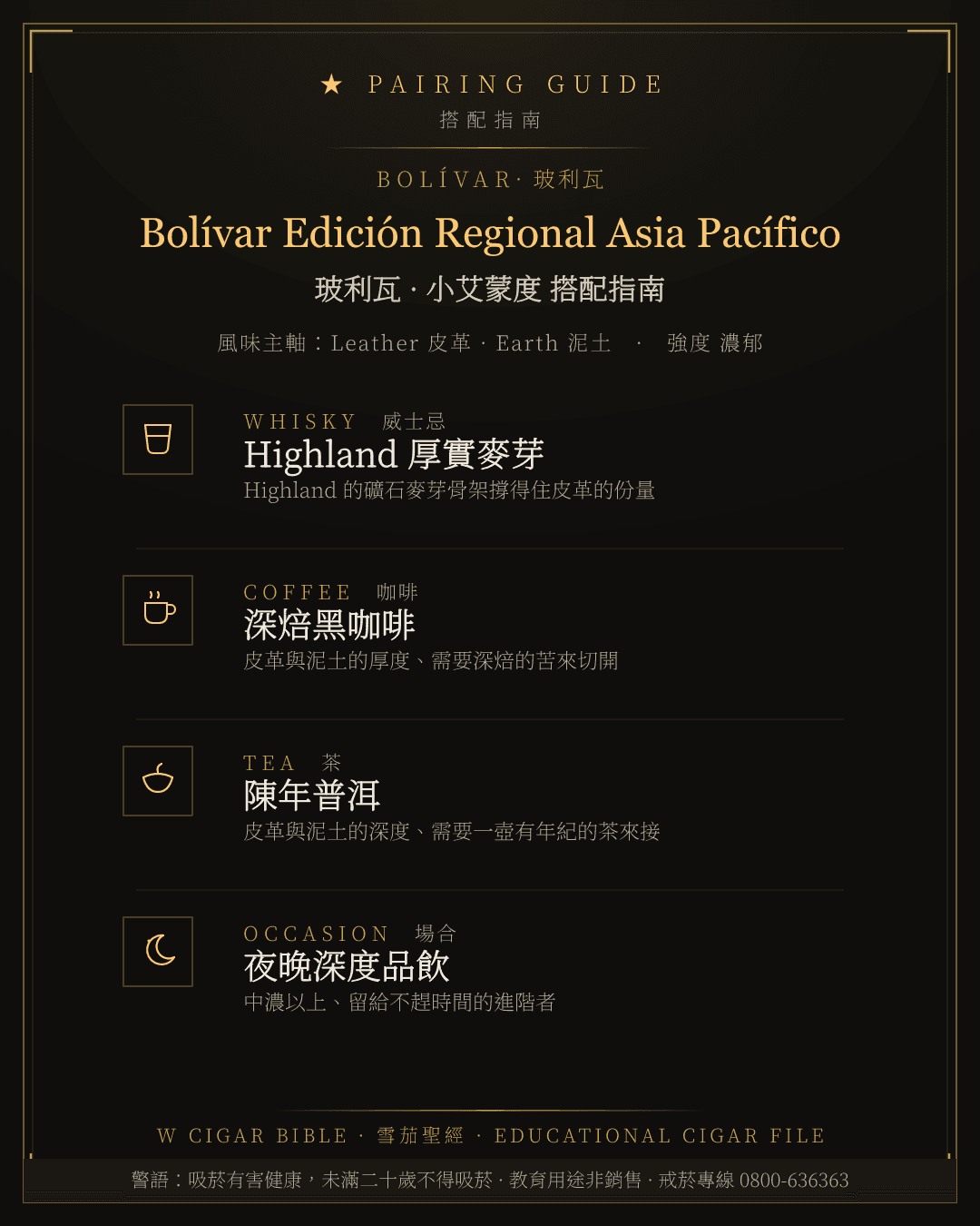 Bolívar Edición Regional Asia Pacífico 搭配指南 · 玻利瓦