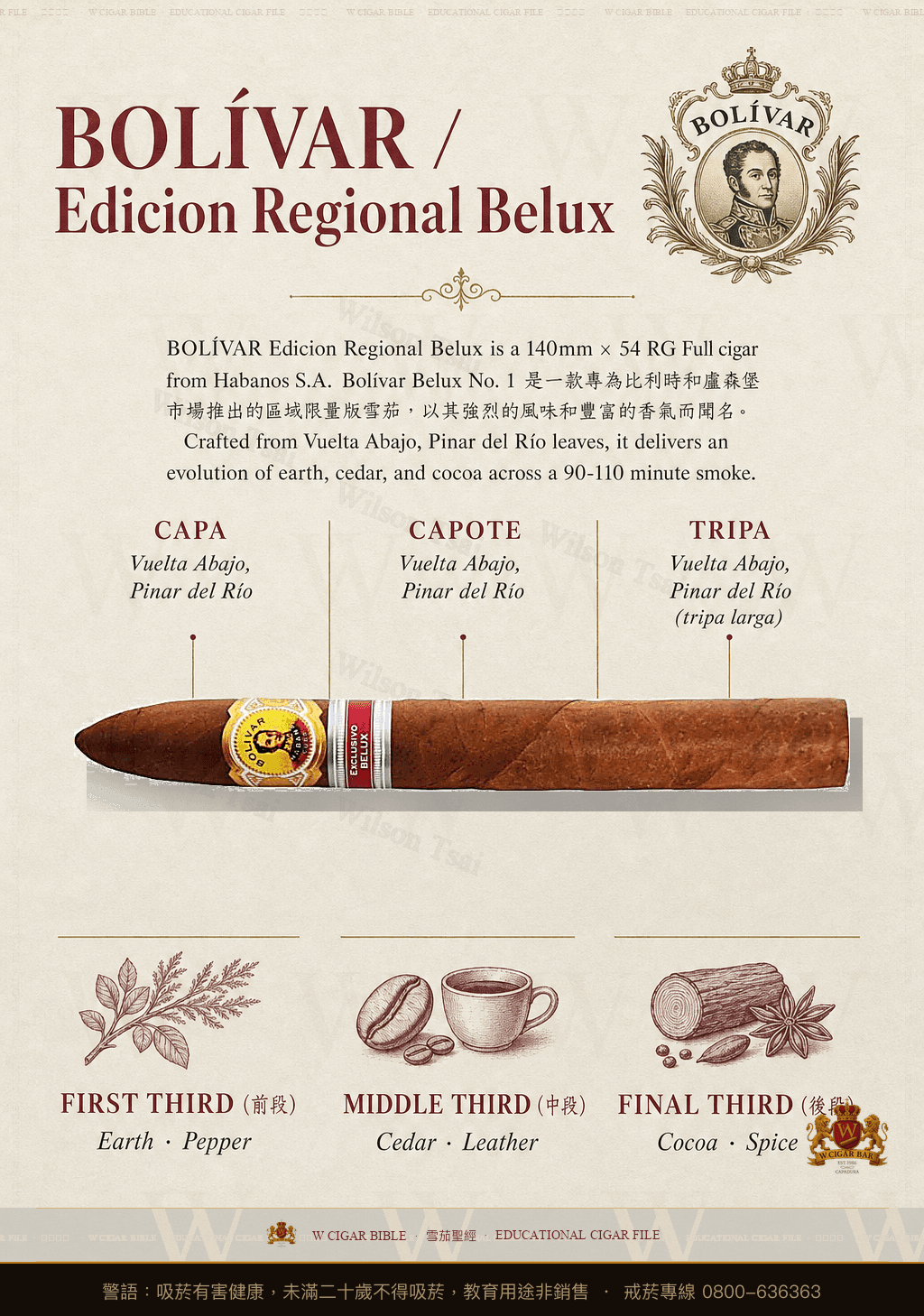 Bolívar Belux No. 1 · ER 2017 Belux · 玻利瓦