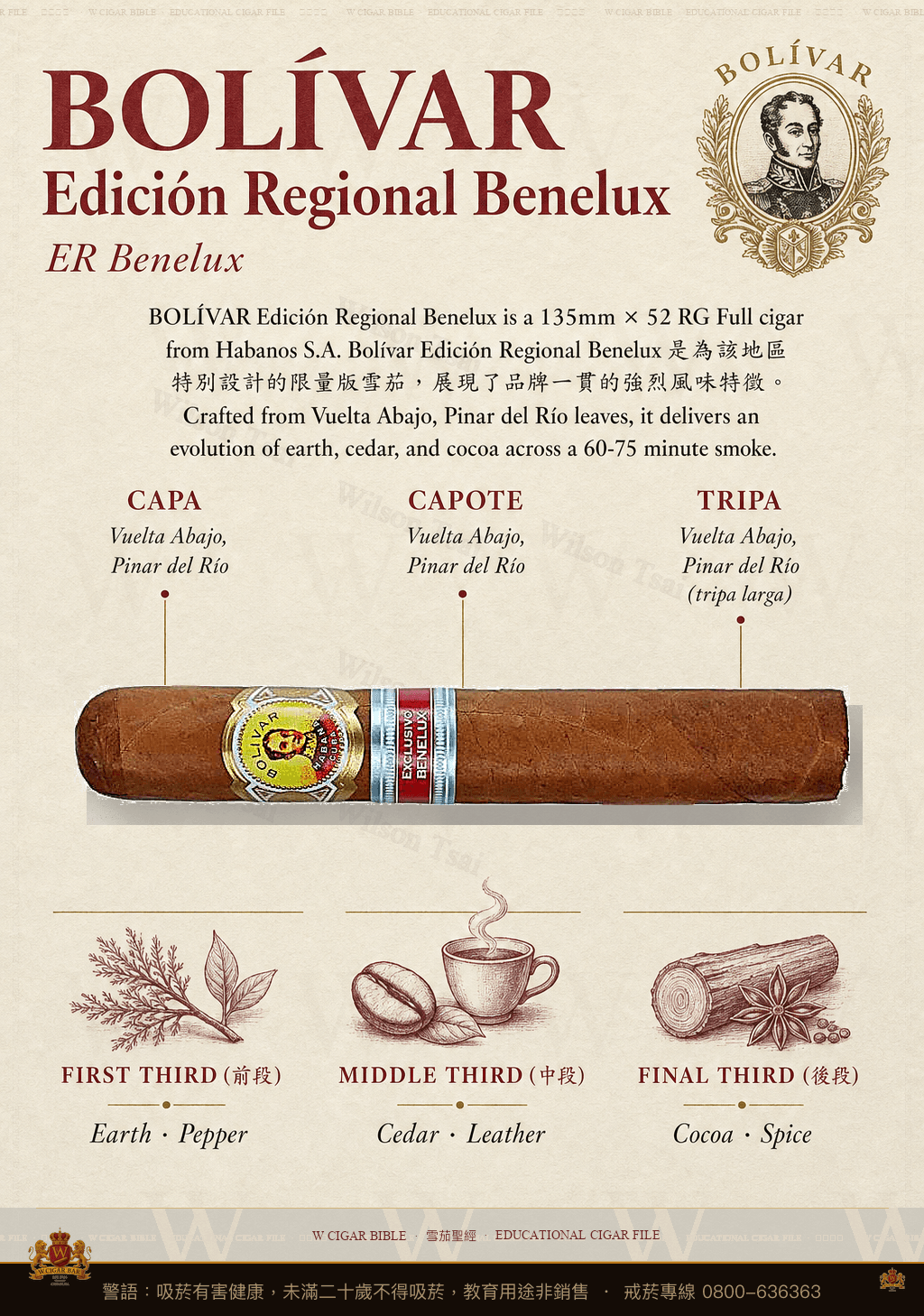 Bolívar Edición Regional Benelux · ER Benelux · 玻利瓦