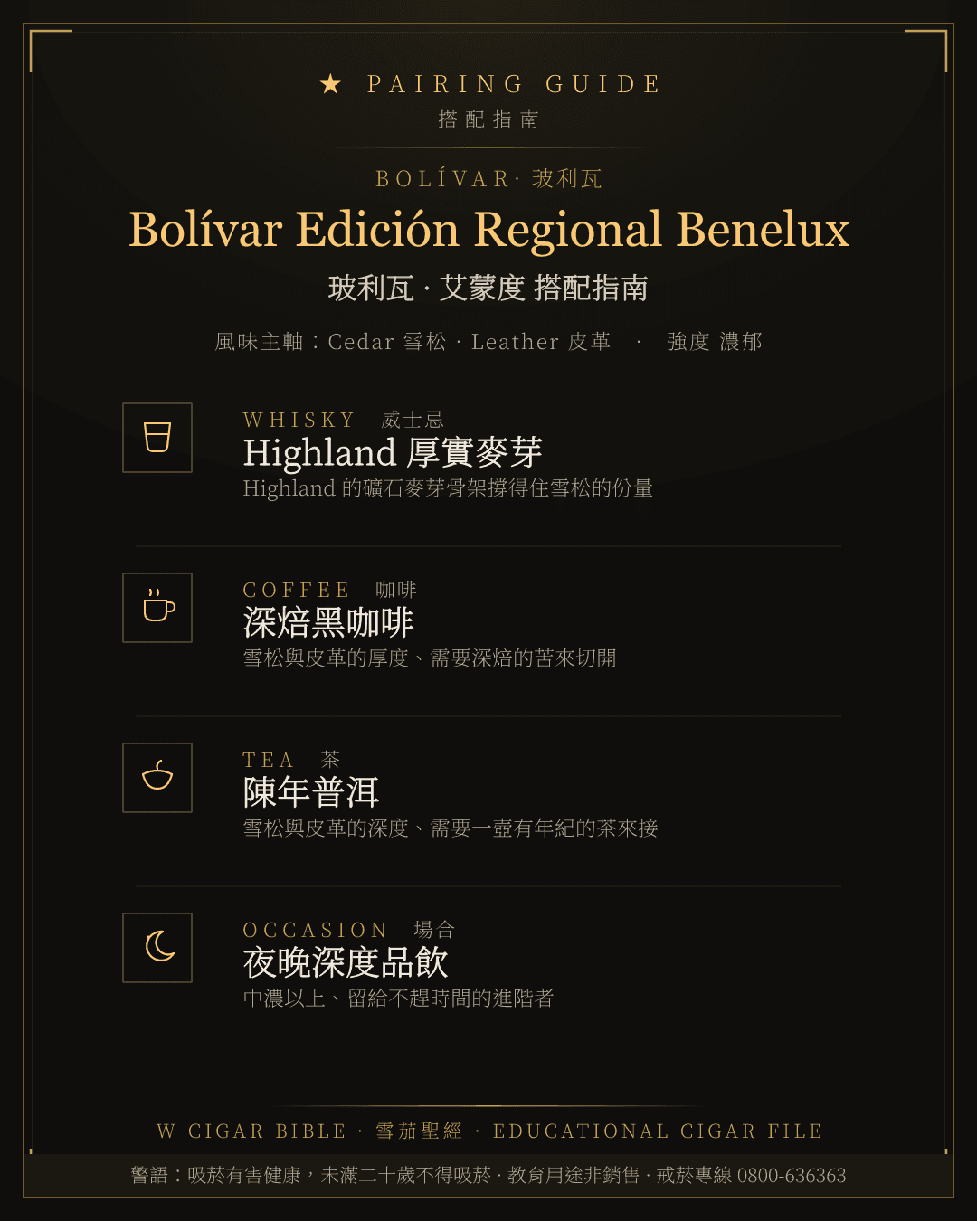 Bolívar Edición Regional Benelux 搭配指南 · 玻利瓦
