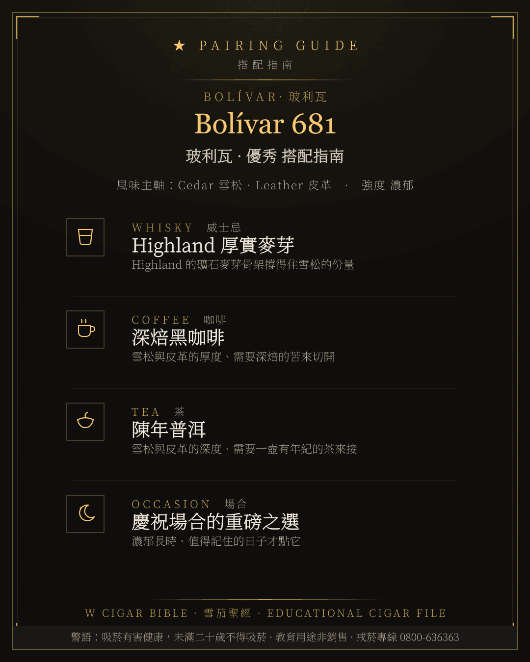 Bolívar 681 搭配指南 · 玻利瓦