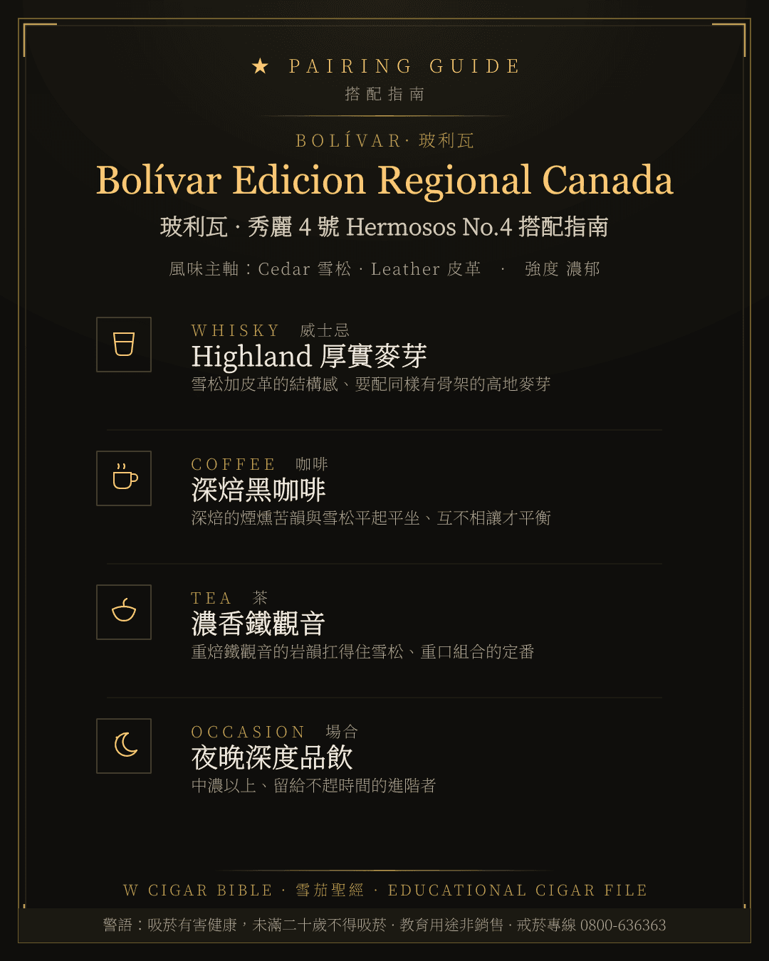 Bolívar Edicion Regional Canada 搭配指南 · 玻利瓦