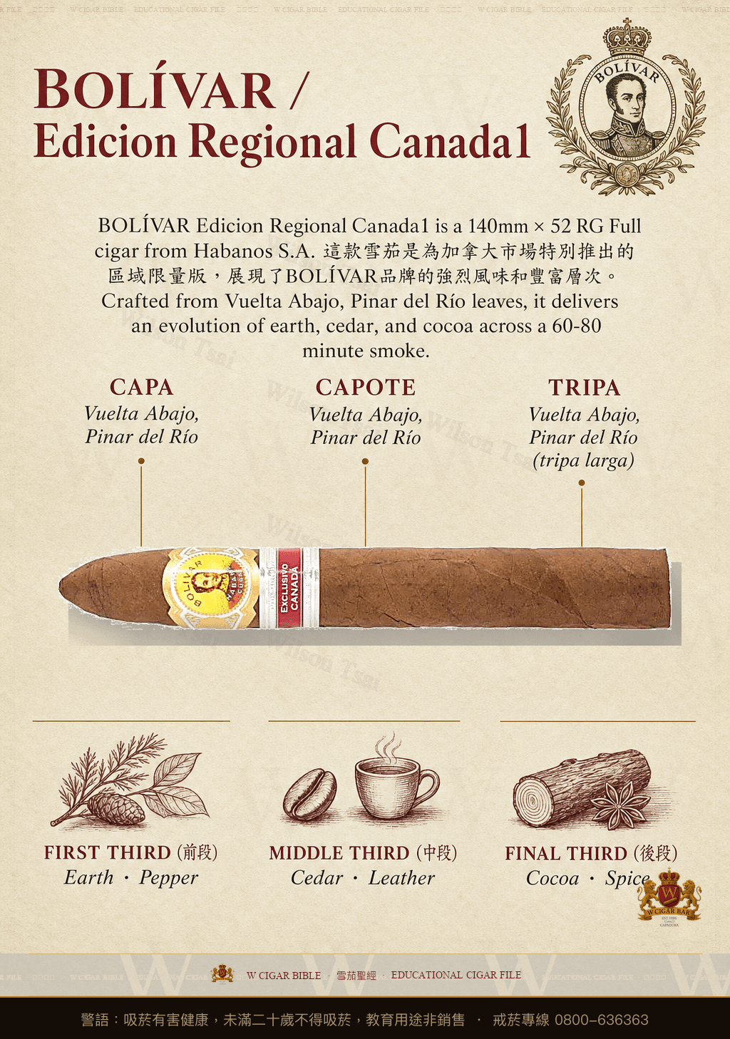 Bolívar Bélicoso Finos · ER Canada · 玻利瓦