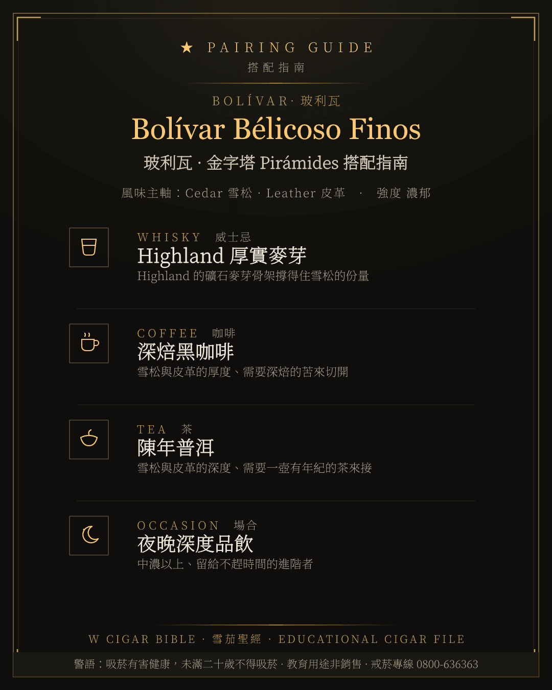 Bolívar Bélicoso Finos 搭配指南 · 玻利瓦