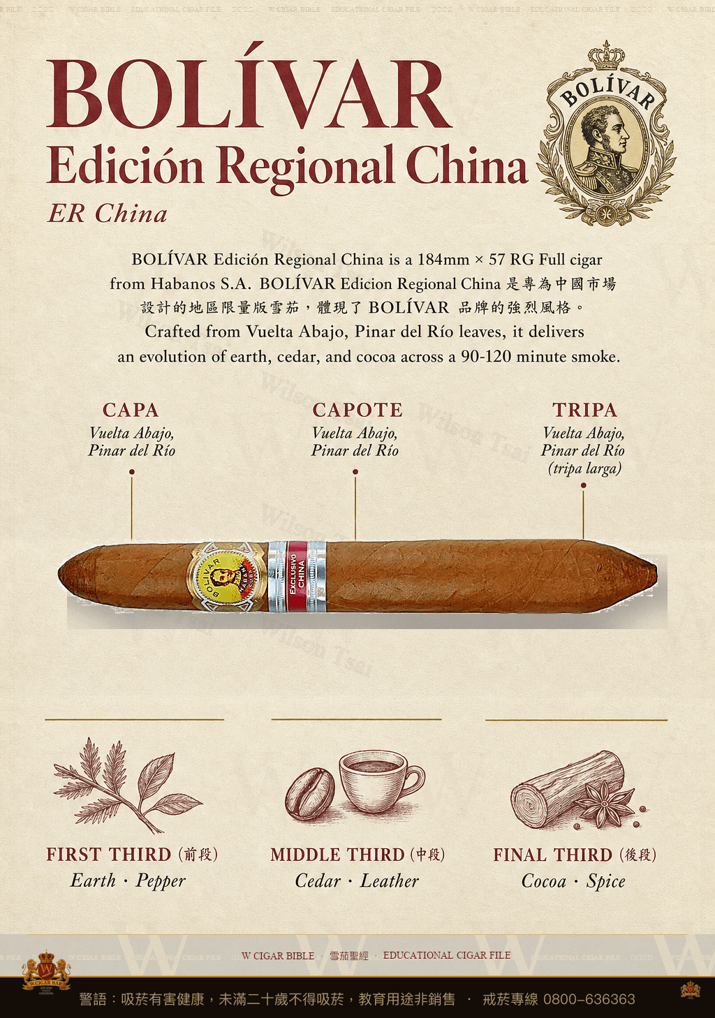 Bolívar Edición Regional China · ER China · 玻利瓦
