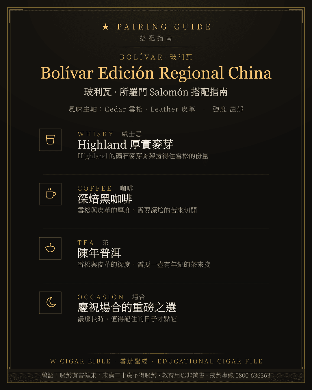 Bolívar Edición Regional China 搭配指南 · 玻利瓦