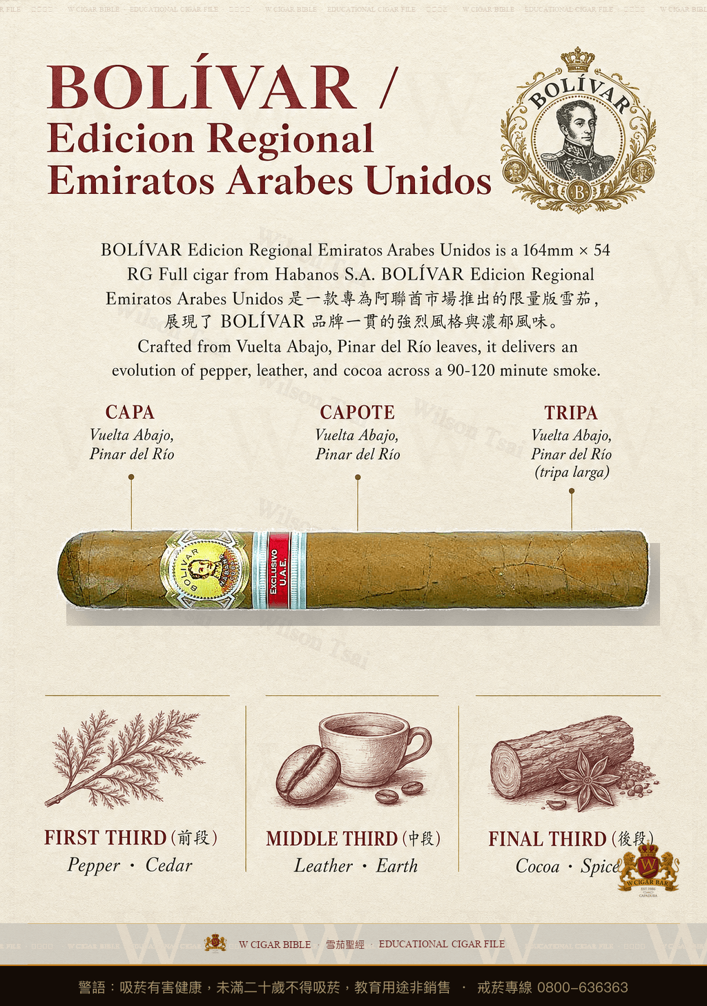 Bolívar Edicion Regional Emiratos Arabes Unidos · 玻利瓦
