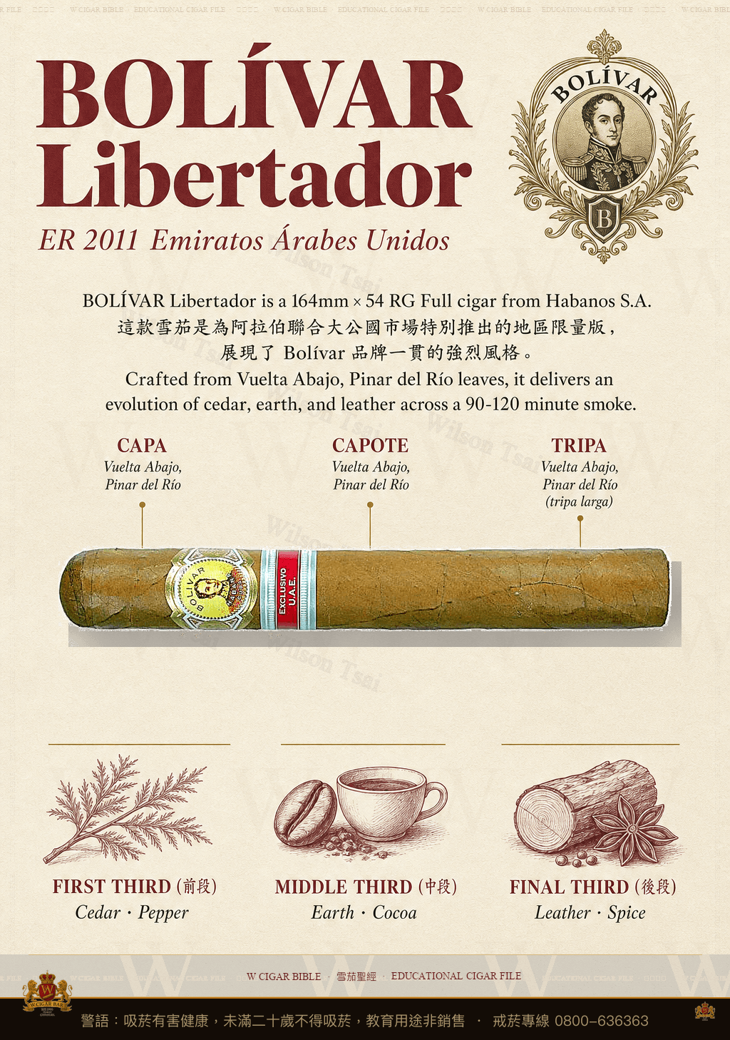 Bolívar Emiratos · ER 2010 Emiratos Árabes Unidos · 玻利瓦