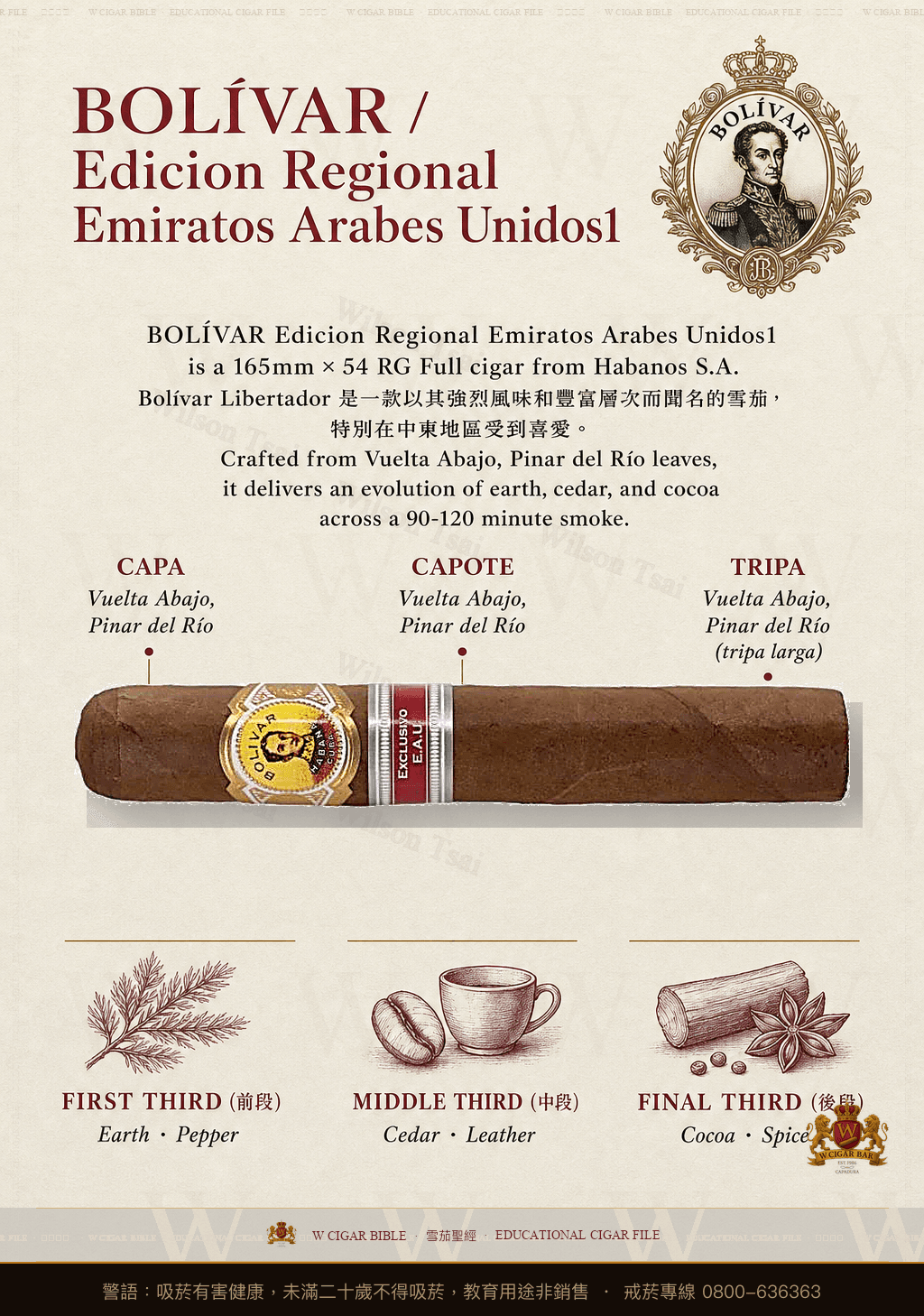 Bolívar Libertador · ER 2011 Emiratos Árabes Unidos · 玻利瓦