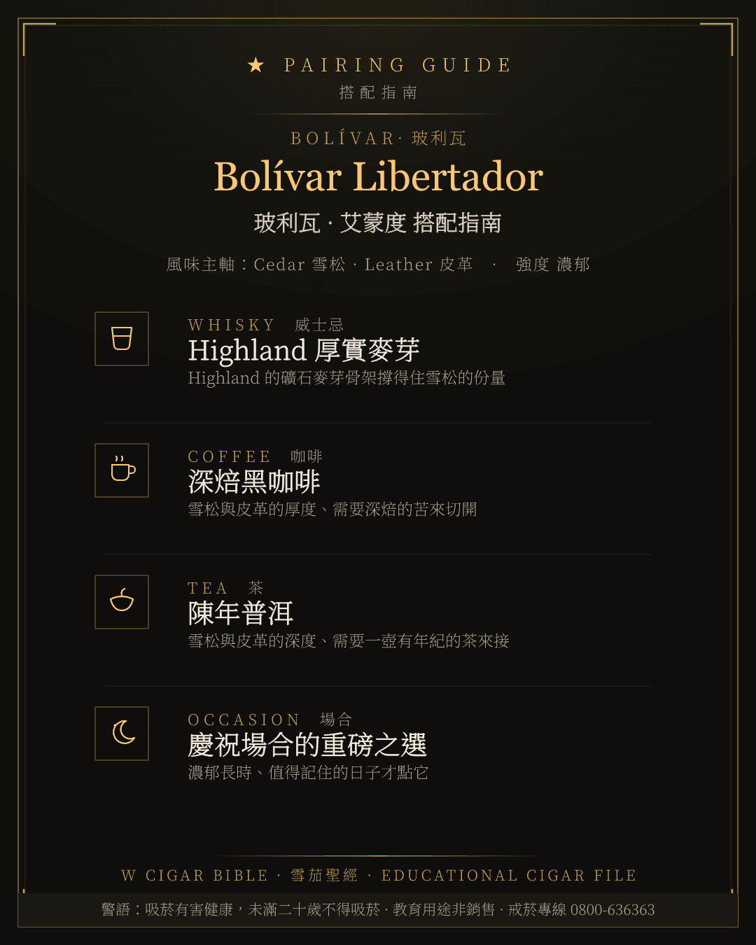 Bolívar Libertador 搭配指南 · 玻利瓦