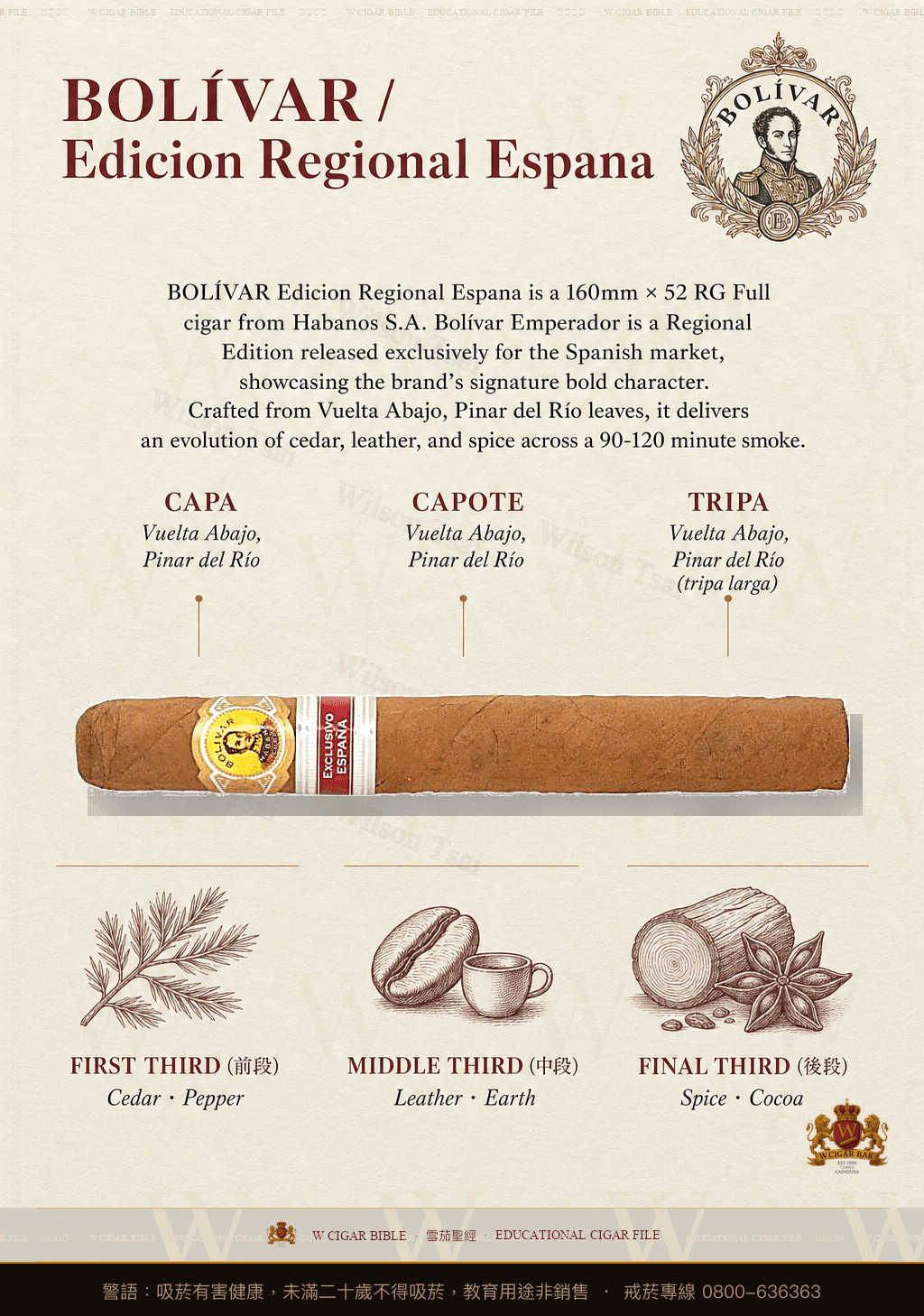Bolívar Emperador · ER 2010 年代初期 España · 玻利瓦