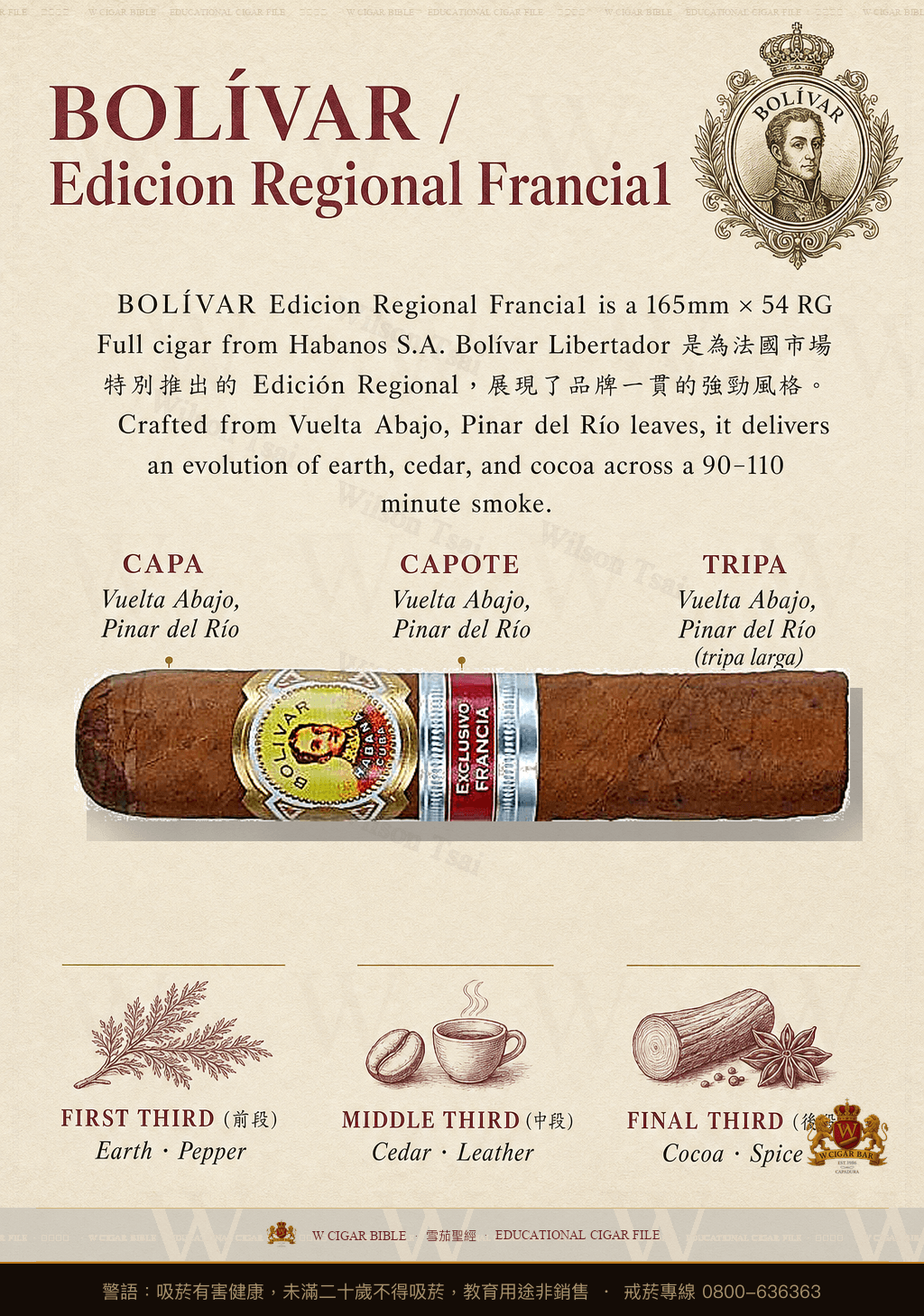 Bolívar Libertador · ER 2011 Francia · 玻利瓦