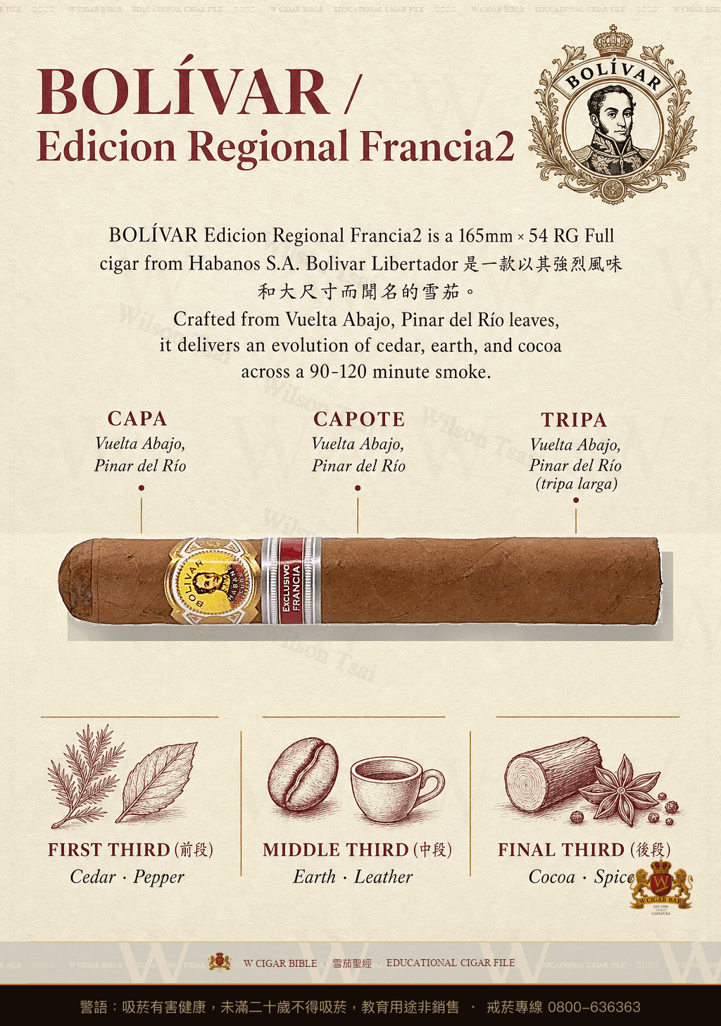 Bolívar Libertador · ER Francia · 玻利瓦