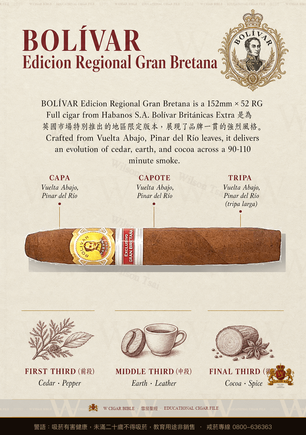 Bolívar Británicas Extra · ER 2017 Gran Bretaña · 玻利瓦